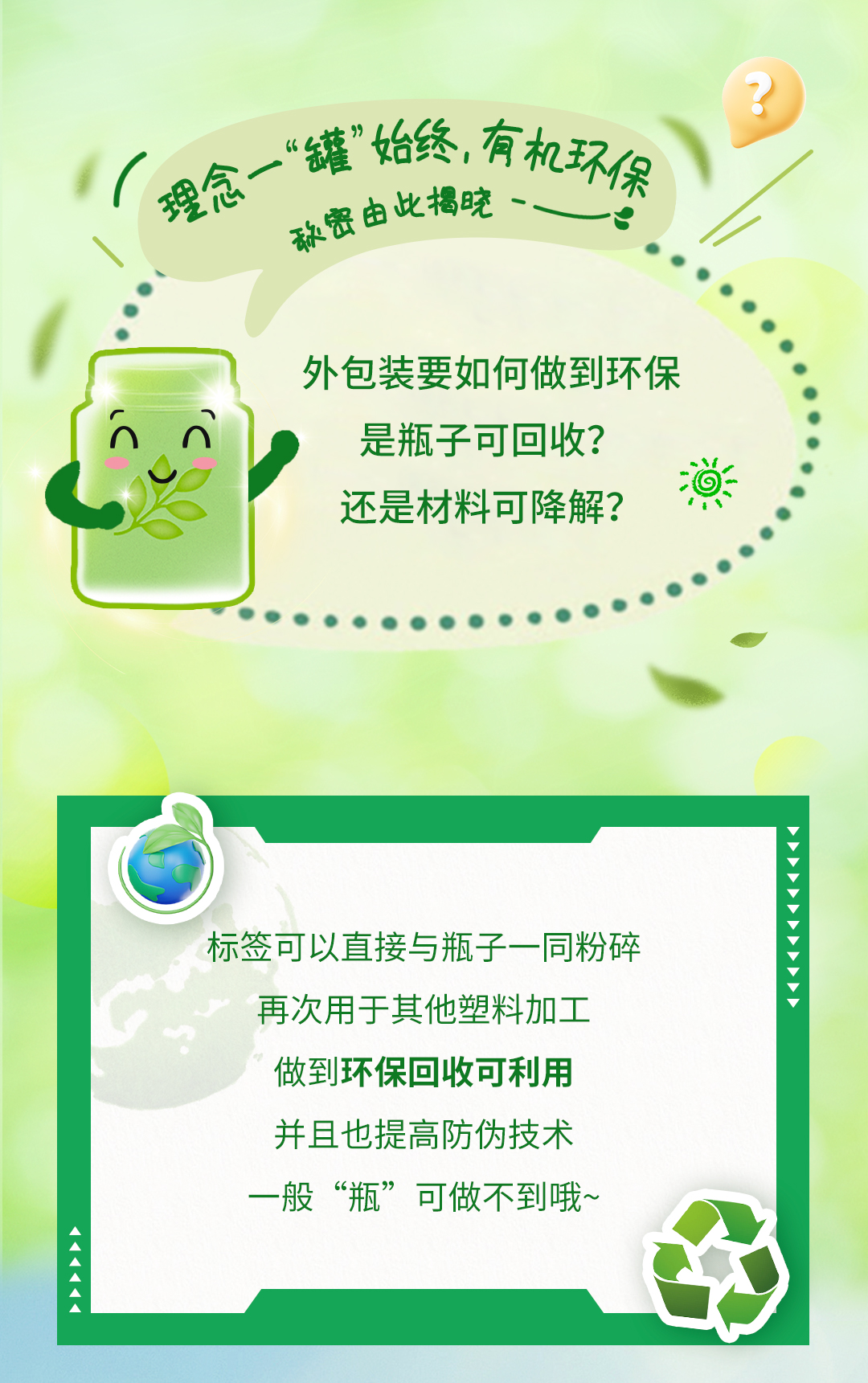 理念一“罐”始终，有机环保
秘密由此揭晓——

外包装要如何做到环保
是瓶子可回收？
还是材料可降解？

标签可以直接与瓶子一同粉碎
再次用于其他塑料加工
做到环保回收可利用
并且也提高防伪技术
一般“瓶”可做不到哦~