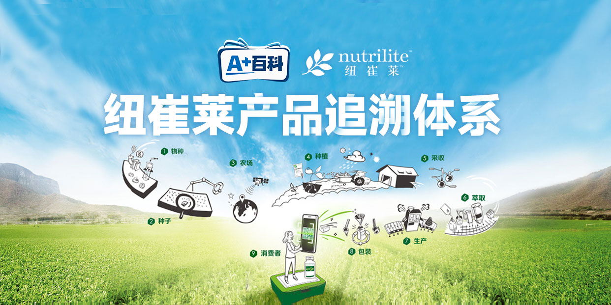 A+百科
nutrilite 纽崔莱

纽崔莱产品追溯体系

1. 物种
2. 种子
3. 农场
4. 种植
5. 采收
6. 萃取
7. 生产
8. 包装
9. 消费者