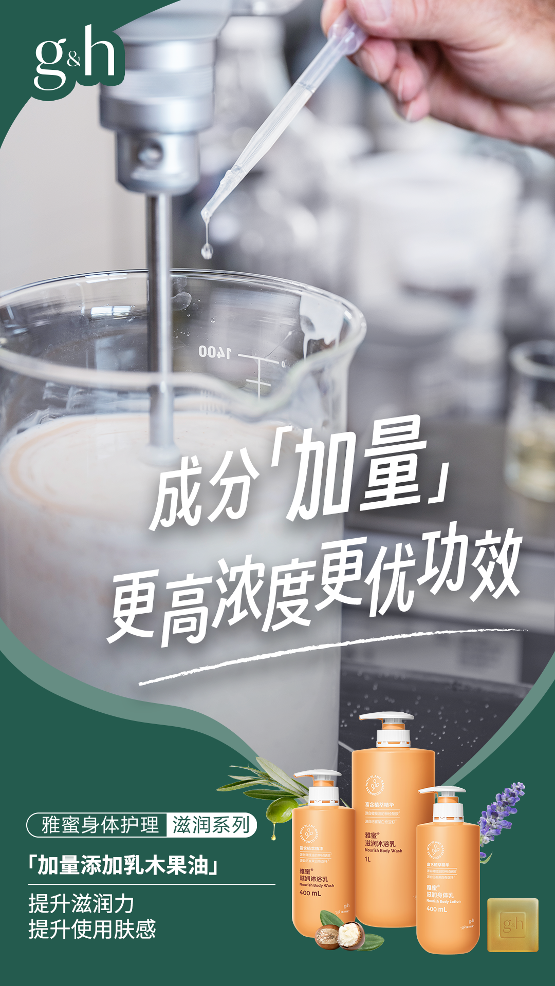 g&h
成分「加量」更高浓度更优功效
雅蜜身体护理 滋润系列
「加量添加乳木果油」
提升滋润力
提升使用肤感