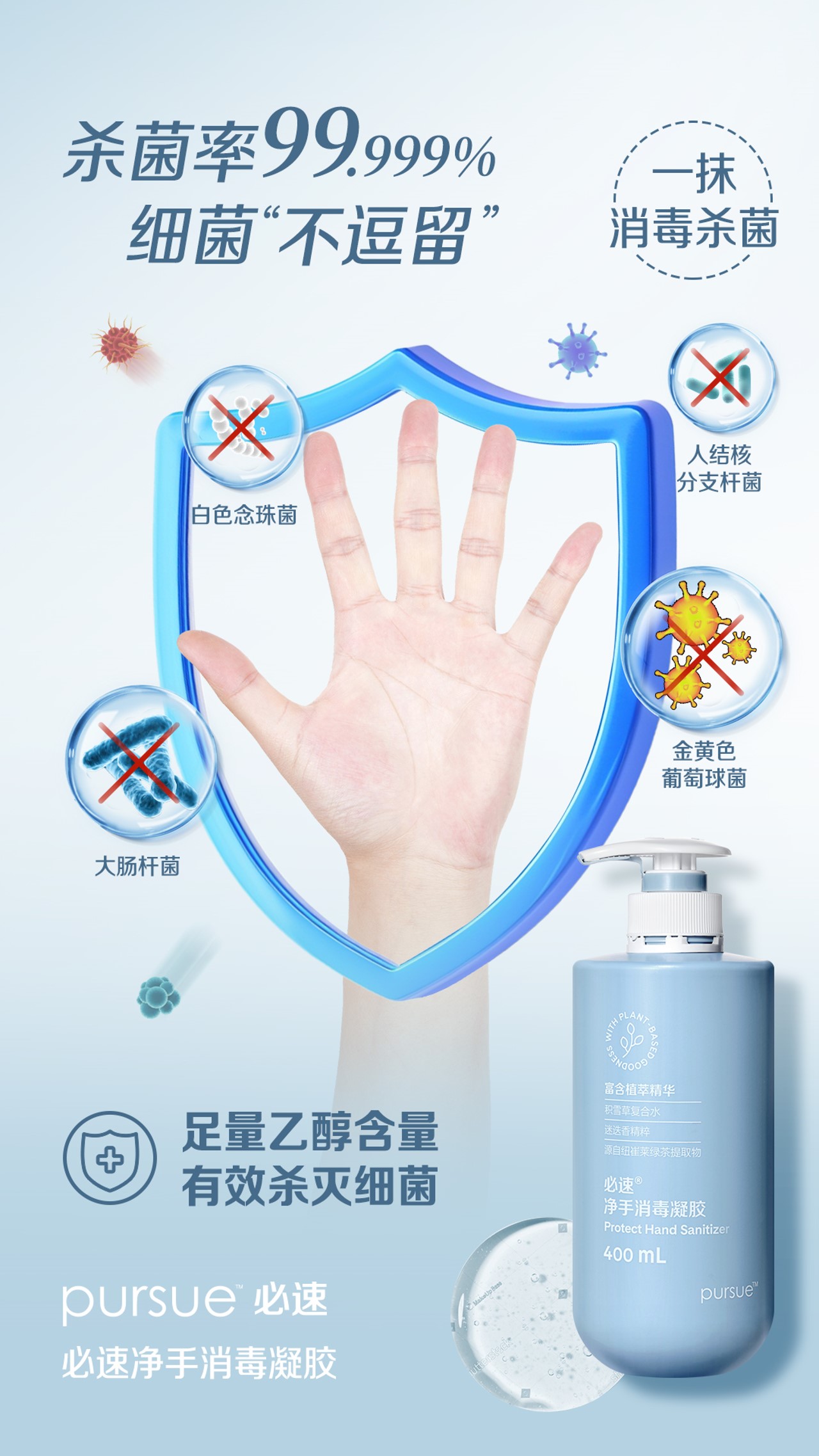 杀菌率99.999%
细菌“不逗留”

一抹
消毒杀菌

白色念珠菌
大肠杆菌
金黄色葡萄球菌
人结核分支杆菌

足量乙醇含量
有效杀灭细菌

pursue 必速
必速净手消毒凝胶