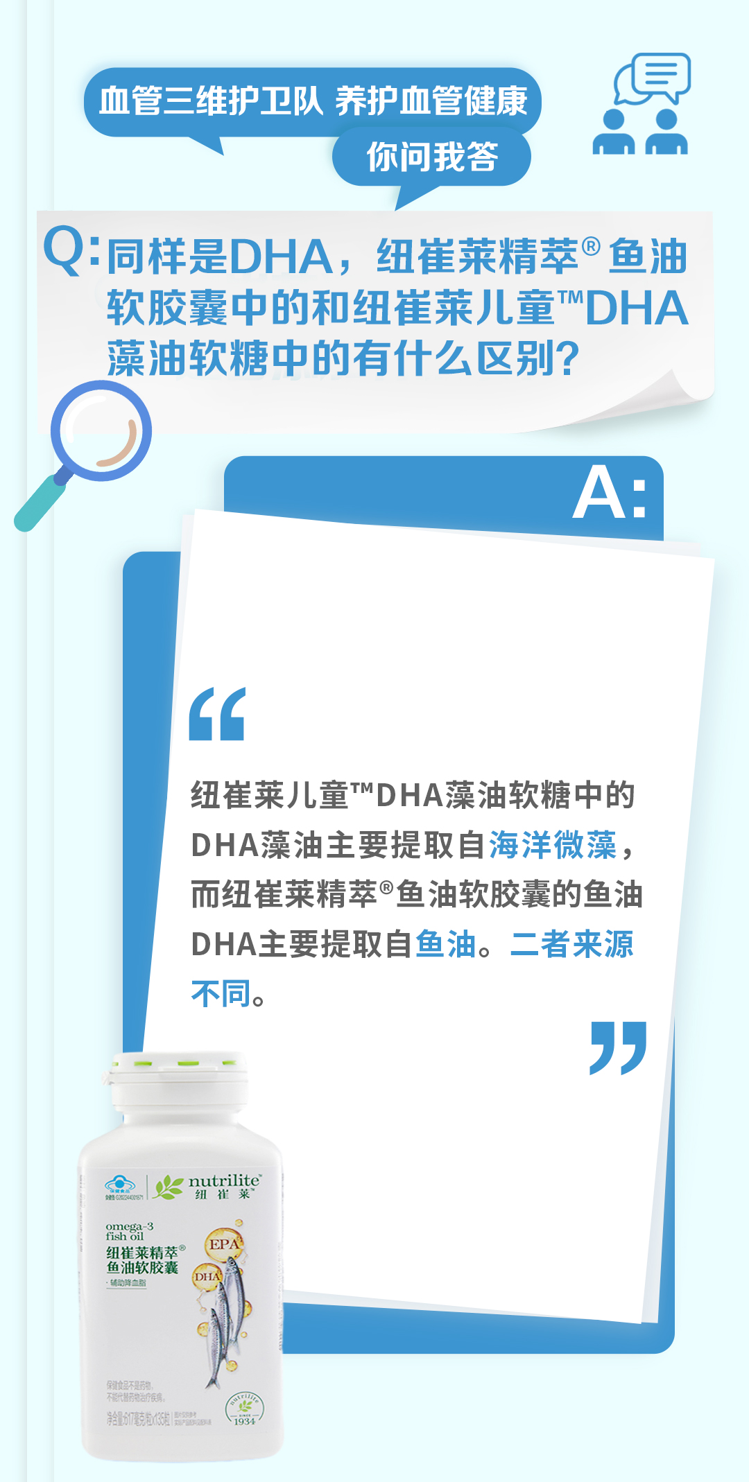 血管三维护卫队 养护血管健康
你问我答

Q: 同样是DHA，纽崔莱精萃®鱼油软胶囊中的和纽崔莱儿童™DHA藻油软糖中的有什么区别？

A:
纽崔莱儿童™DHA藻油软糖中的DHA藻油主要提取自海洋微藻，而纽崔莱精萃®鱼油软胶囊的鱼油DHA主要提取自鱼油。二者来源不同。