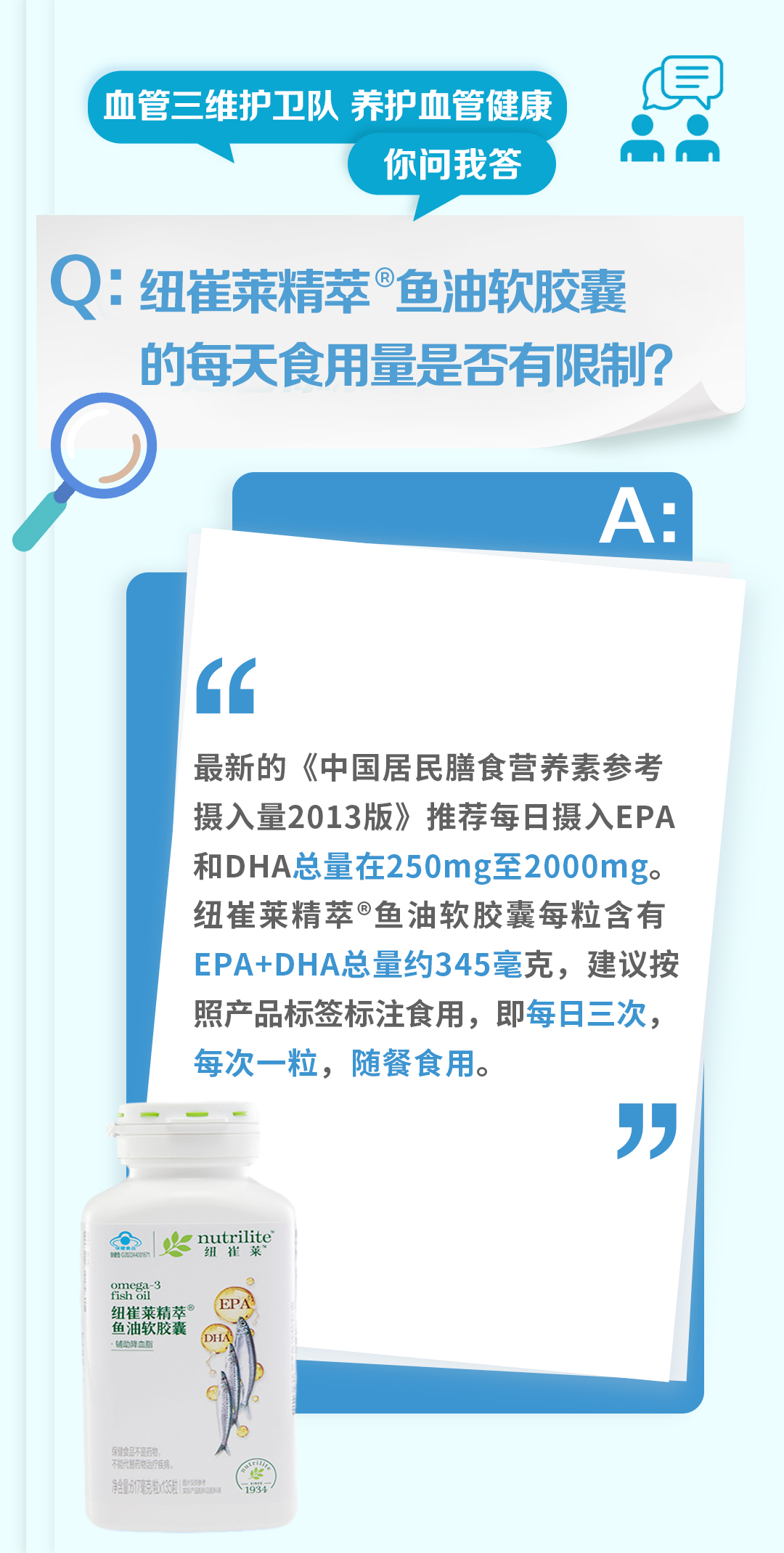 血管三维护卫队 养护血管健康
你问我答

Q：纽崔莱精萃®鱼油软胶囊的每天食用量是否有限制？

最新的《中国居民膳食营养素参考摄入量2013版》推荐每日摄入EPA和DHA总量在250mg至2000mg。纽崔莱精萃®鱼油软胶囊每粒含有EPA+DHA总量约345毫克，建议按照产品标签标注食用，即每日三次，每次一粒，随餐食用。