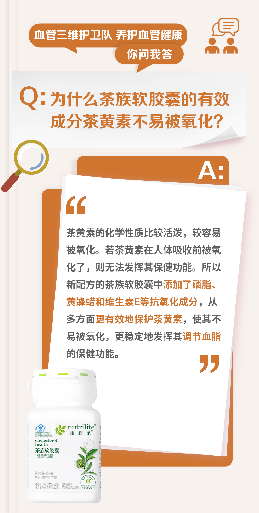 血管三维护卫队 养护血管健康
你问我答

Q：为什么茶族软胶囊的有效成分茶黄素不易被氧化？

A：
茶黄素的化学性质比较活泼，较容易被氧化。若茶黄素在人体吸收前被氧化了，则无法发挥其保健功能。所以新配方的茶族软胶囊中添加了磷脂、黄蜂蜡和维生素E等抗氧化成分，从多方面更有效地保护茶黄素，使其不易被氧化，更稳定地发挥其调节血脂的保健功能。

nutrilite 纽崔莱