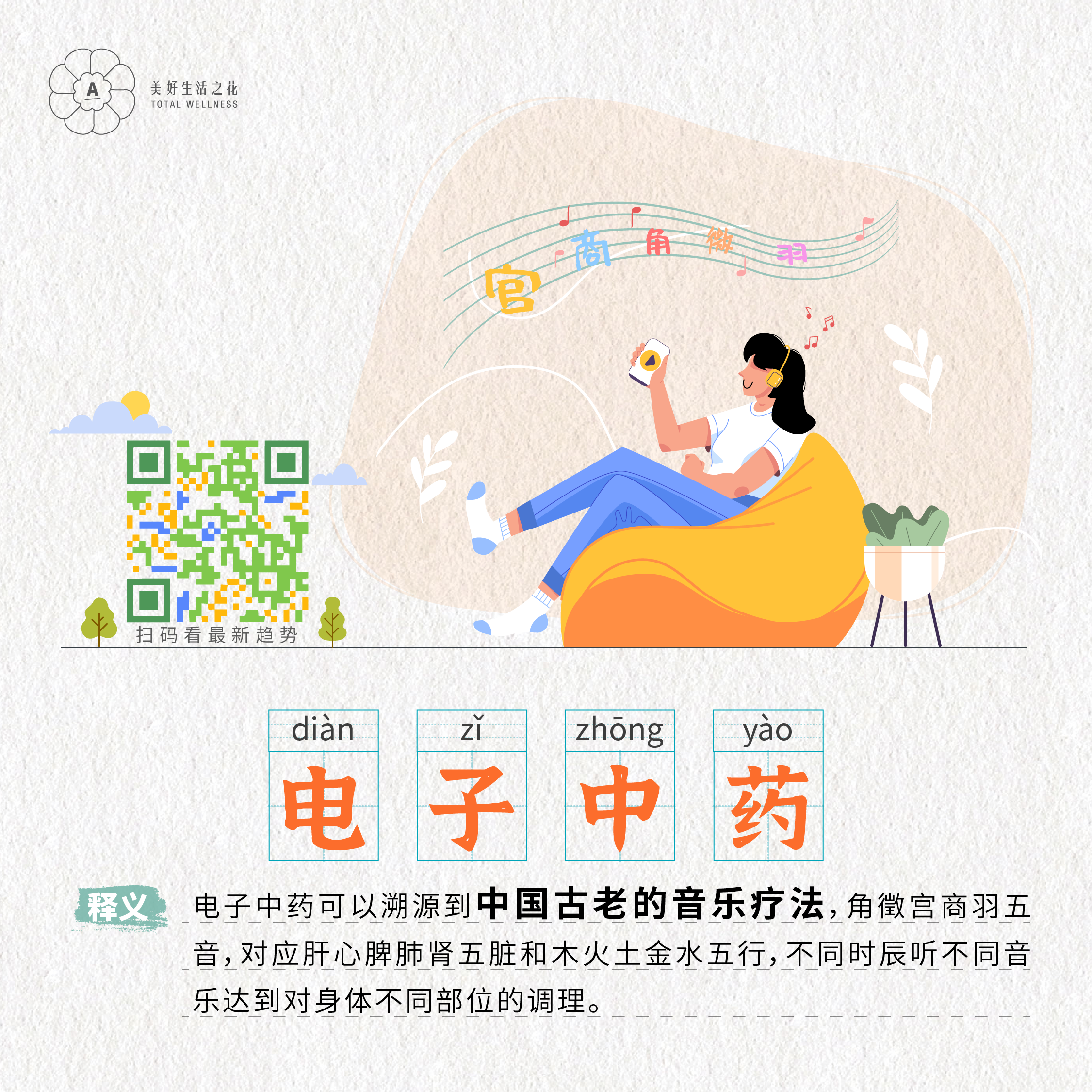 美好生活之花
 TOTAL WELLNESS
 电子中药
 释义：电子中药可以追溯到中国古老的音乐疗法，角徵宫商羽五音，对应肝心脾肺肾五脏和木火土金水五行，不同时辰听不同音乐达到对身体不同部位的调理。
扫码看最新趋势