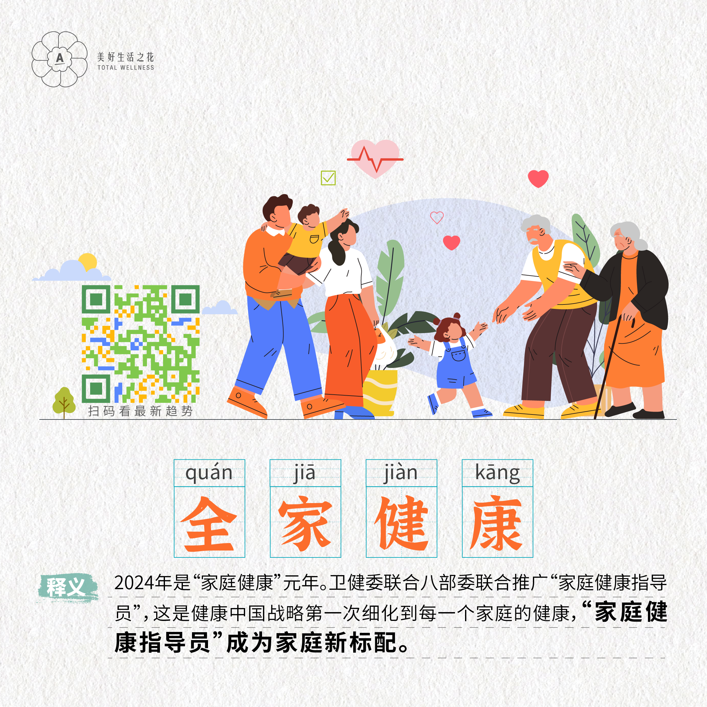 美好生活之花
 TOTAL WELLNESS
 全家健康
 释义：2024年是“家庭健康”元年。卫健委联合八部委联合推广“家庭健康指导员”，这是健康中国战略第一次细化到每一个家庭的健康，“家庭健康指导员”成为家庭新标配。
扫码看最新趋势