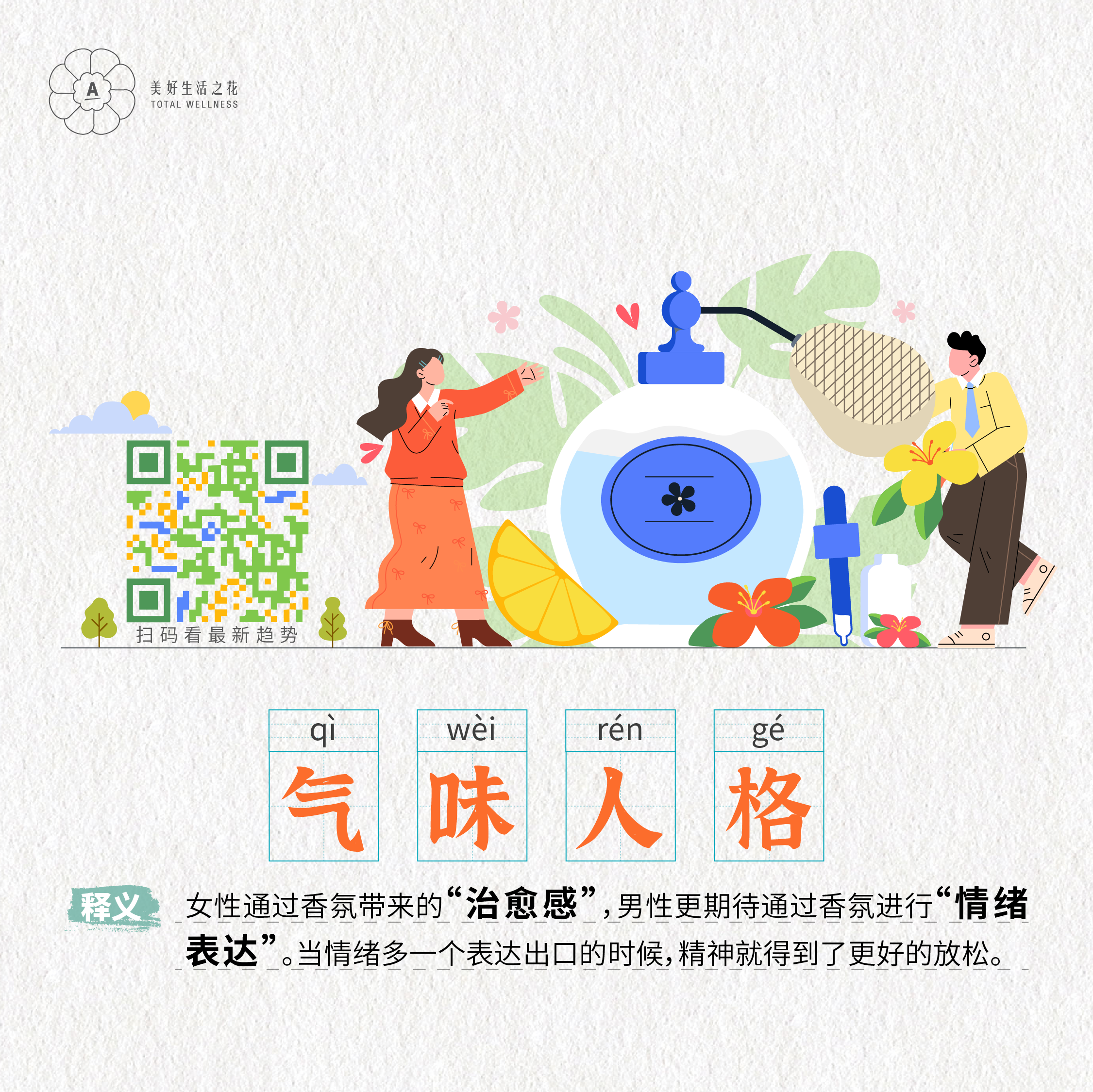 美好生活之花
 TOTAL WELLNESS
 气味人格
 释义：女性通过香氛带来的“治愈感”，男性更期待通过香氛进行“情绪表达”。当情绪多一个表达出口的时候，精神就得到了更好的放松。
 扫码看最新趋势