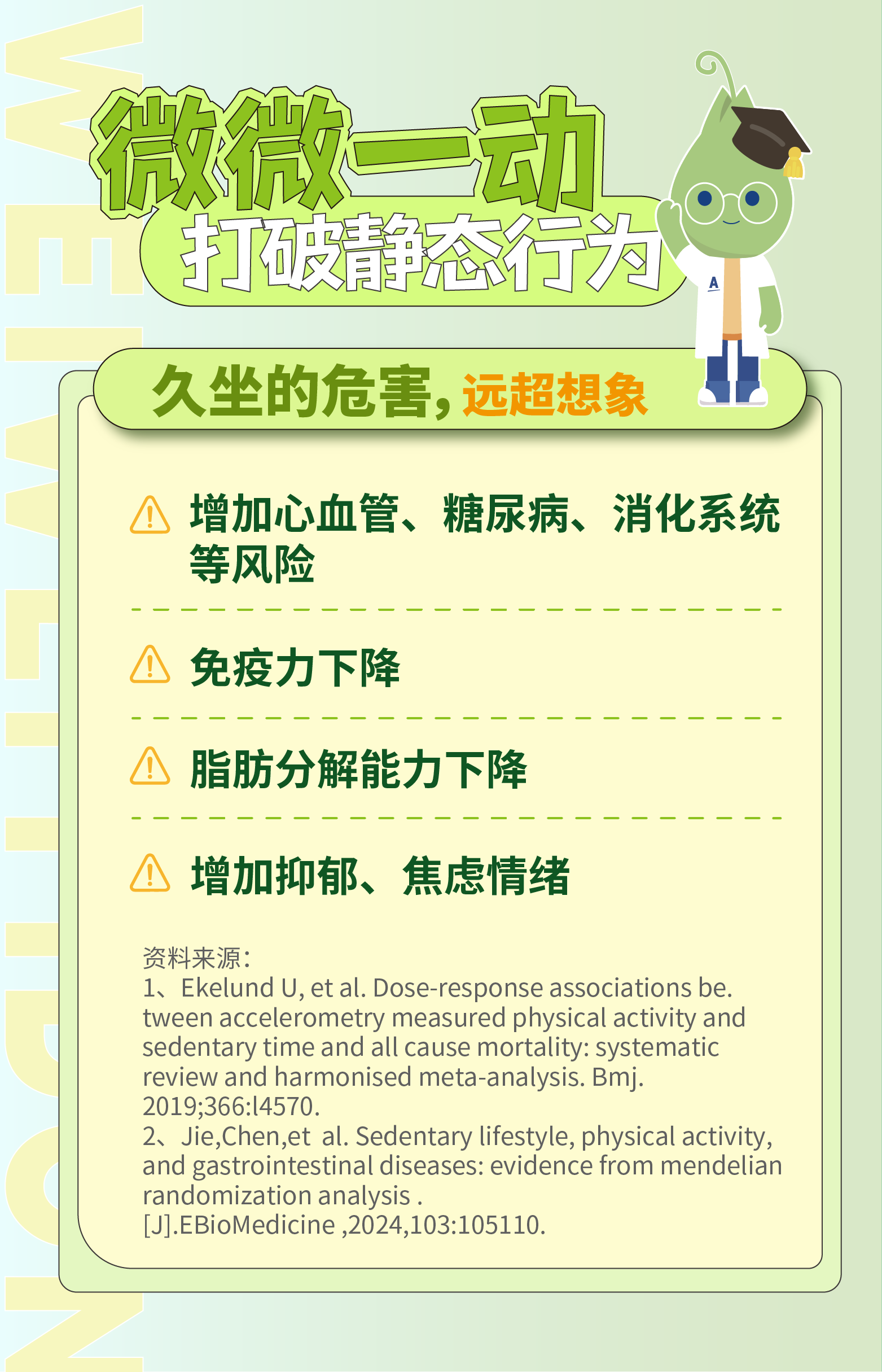微微一动
 打破静态行为
 久坐的危害，远超想象
 增加心血管、糖尿病、消化系统等风险
 免疫力下降
 脂肪分解能力下降
 增加抑郁、焦虑情绪
 资料来源：
 Ekelund U, et al. Dose-response associations be. tween accelerometry measured physical activity and sedentary time and all cause mortality: systematic review and harmonised meta-analysis. Bmj. 2019;366:l4570.
 Jie,Chen,et al. Sedentary lifestyle, physical activity, and gastrointestinal diseases: evidence from mendelian randomization analysis . [J].EBioMedicine ,2024,103:105110.