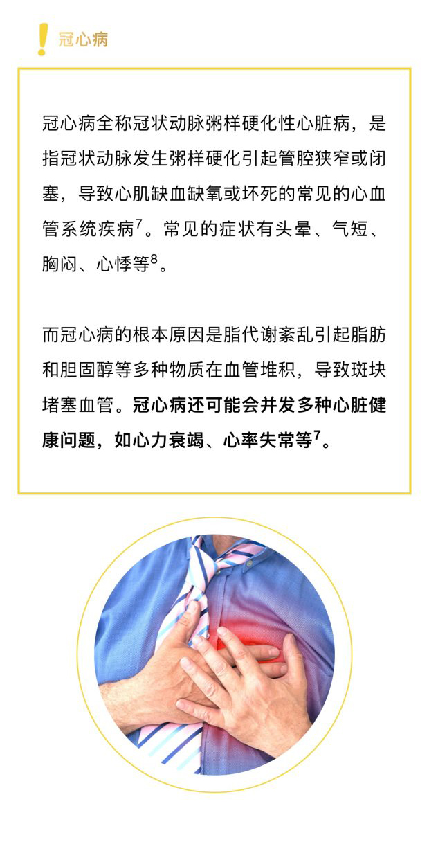冠心病
 冠心病全称冠状动脉粥样硬化性心脏病，是指冠状动脉发生粥样硬化引起管腔狭窄或闭塞，导致心肌缺血缺氧或坏死的常见的心血管系统疾病。常见的症状有头晕、气短、胸闷、心悸等。
 而冠心病的根本原因是脂代谢紊乱引起脂肪和胆固醇等多种物质在血管堆积，导致斑块堵塞血管。冠心病还可能会并发多种心脏健康问题，如心力衰竭、心率失常等。