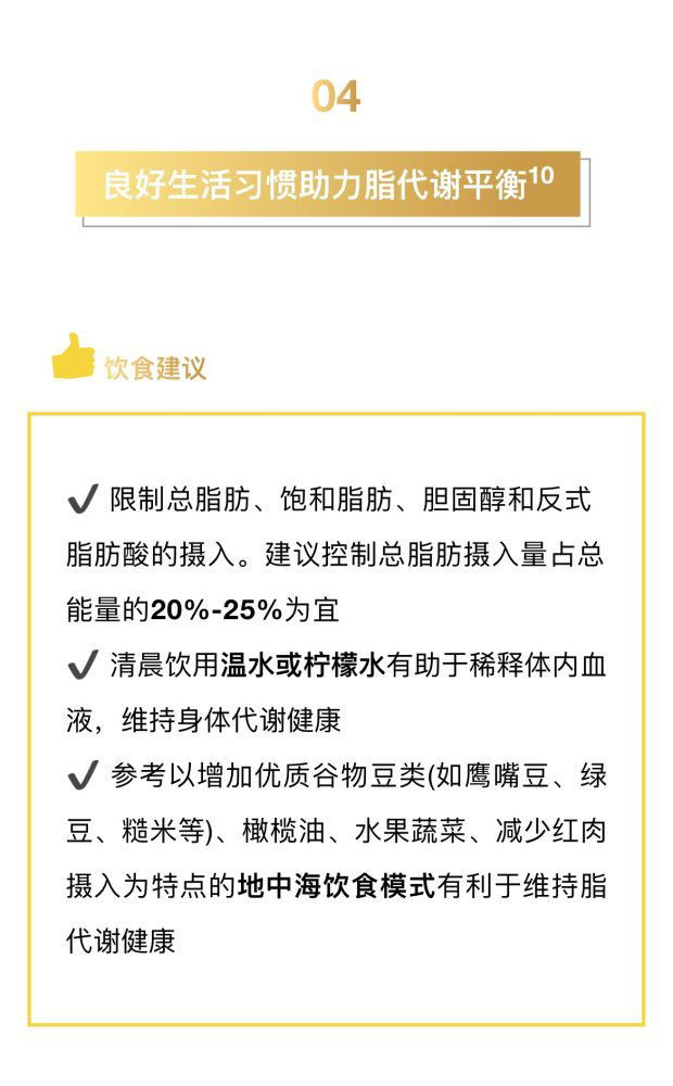04
良好生活习惯助力脂代谢平衡10
饮食建议
限制总脂肪、饱和脂肪、胆固醇和反式脂肪酸的摄入。建议控制总脂肪摄入量占总
能量的20%-25%为宜
清晨饮用温水或柠檬水有助于稀释体内血液，维持身体代谢健康
参考以增加优质谷物豆类(如鹰嘴豆、绿豆、糙米等)、橄榄油、水果蔬菜、减少红肉摄入为特点的地中海饮食模式有利于维持脂代谢健康