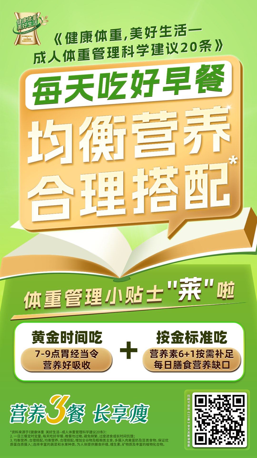 《健康体重，美好生活-成人健康管理科学建议20条》
 每天吃好早餐
 均衡营养
 合理搭配
 体重管理小贴士“莱”啦
 黄金时间吃
  7-9点胃经当令
营养好吸收
 按金标准吃
 营养素6+1按需补足
 每日膳食营养缺口
 营养三餐 长享瘦
*资料来源于《健康体重 美好生活--成人体重管理科学建议20条》
一日三餐定时定量,每天吃好早餐,晚餐勿过晚,避免频繁、过度进食或长时间饥饿;
均衡营养,合理搭配。增加全谷物及粗粮类主食,多摄入肉禽蛋奶及豆类食物,保证优质蛋白质摄入;选择丰富的蔬菜和水果种类,为人体提供膳食纤维、维生素、矿物质及丰富的植物化合物。