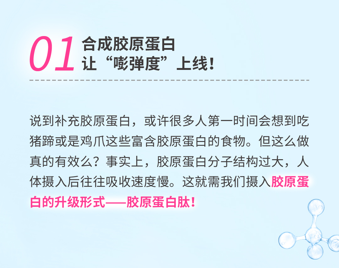 合成胶原蛋白
 让“嘭弹度”上线！
 说到补充胶原蛋白，或许很多人第一时间会想到吃猪蹄或是鸡爪这些富含胶原蛋白的食物。但这么做真的有效么？事实上，胶原蛋白分子结构过大，人体摄入后往往吸收速度慢。这就需我们摄入胶原蛋白的升级形式——胶原蛋白肽！