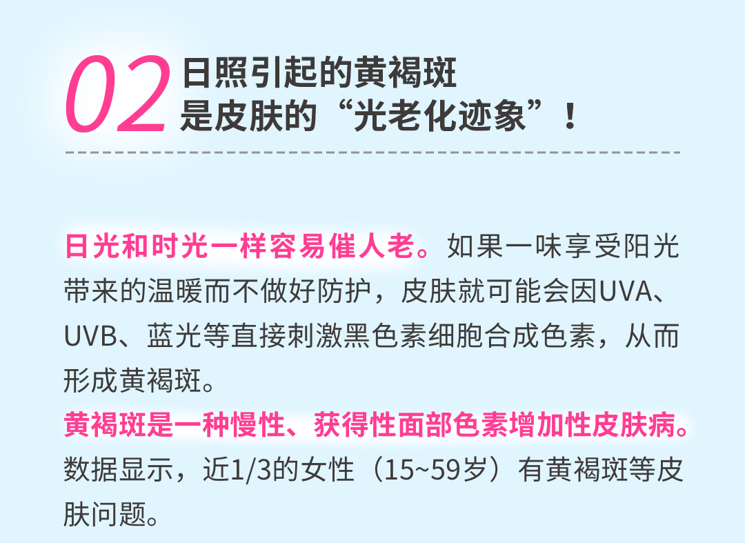 02 日照引起的黄褐斑 是皮肤的“光老化迹象”！
 日光和时光一样容易催人老。如果一味享受阳光带来的温暖而不做好防护，皮肤就可能会因UVA、UVB、蓝光等直接刺激黑色素细胞合成色素，从而形成黄褐斑。
 黄褐斑是一种慢性、获得性面部色素增加性皮肤病。数据显示，近1/3的女性（15~59岁）有黄褐斑等皮肤问题。