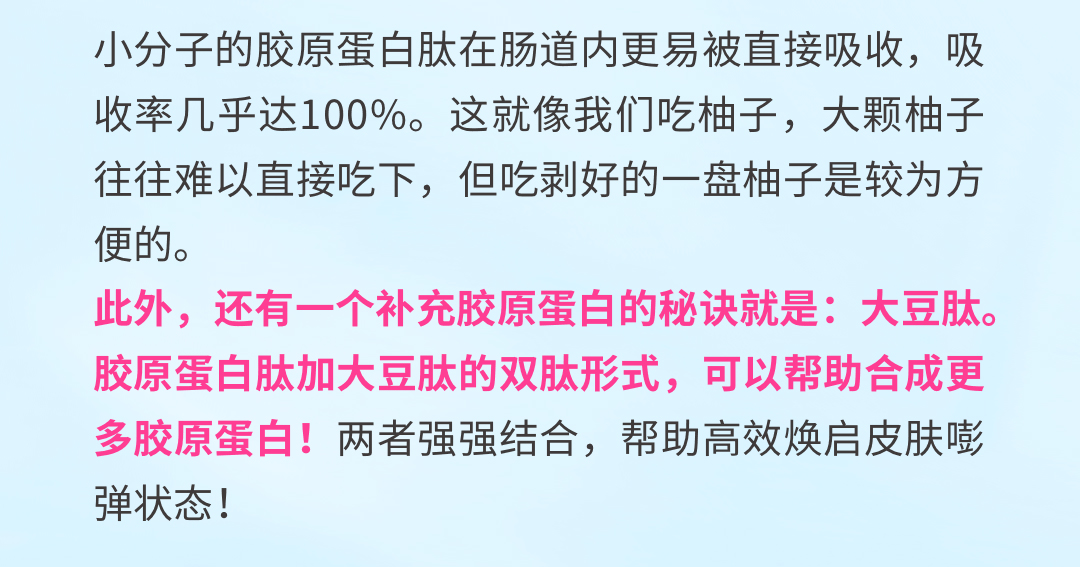 小分子的胶原蛋白肽在肠道内更易被直接吸收，吸收率几乎达100%。这就像我们吃柚子，大颗柚子往往难以直接吃下，但吃剥好的一盘柚子是较为方便的。
 此外，还有一个补充胶原蛋白的秘诀就是：大豆肽。胶原蛋白肽加大豆肽的双肽形式，可以帮助合成更多胶原蛋白！两者强强结合，帮助高效焕启皮肤嘭弹状态！