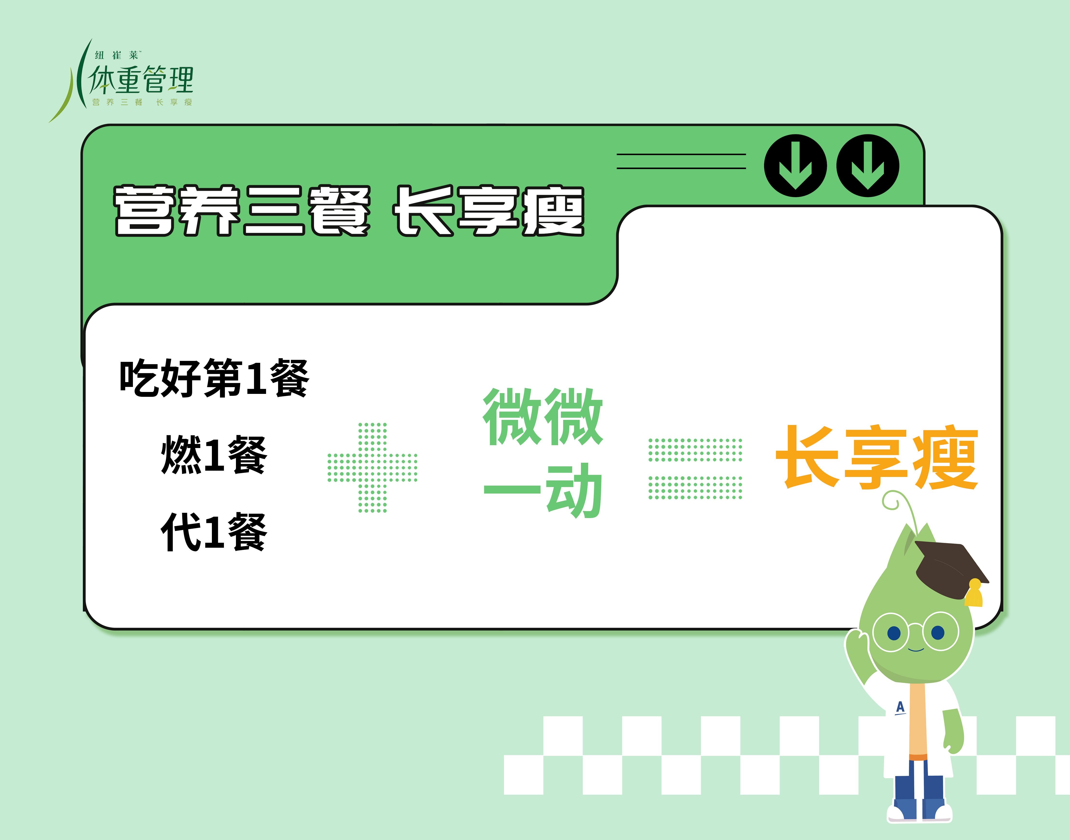 营养三餐 长享瘦

吃好第1餐
燃1餐 + 微微一动 = 长享瘦
代1餐