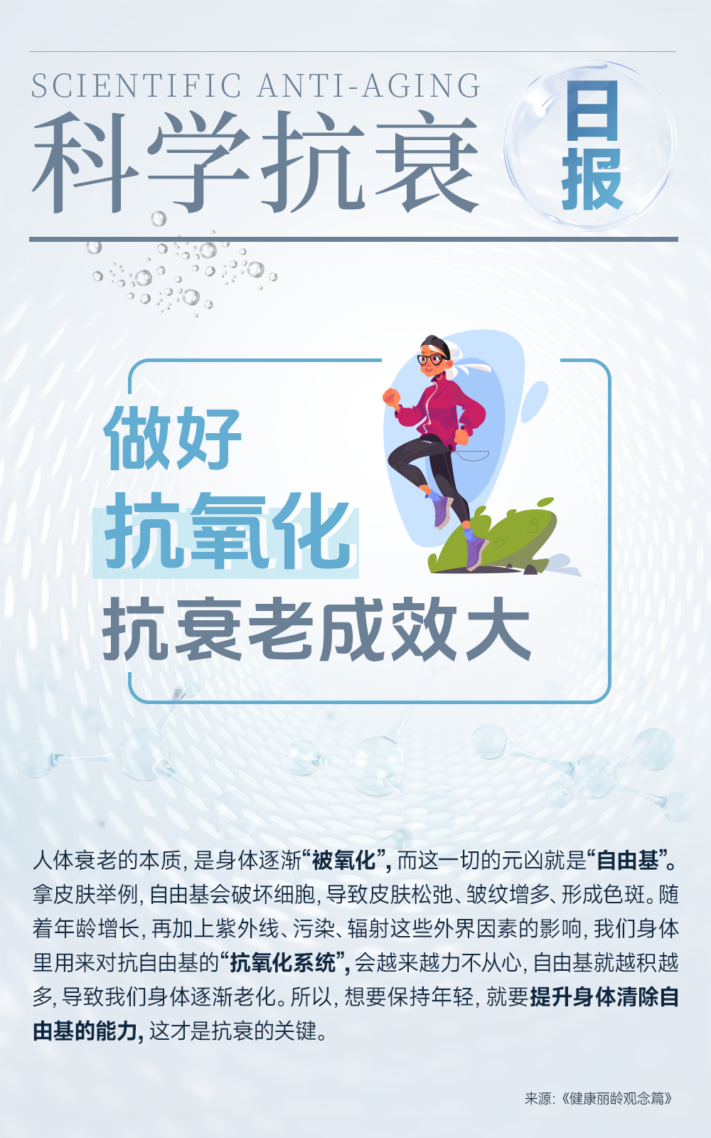 科学抗衰海报-做好抗氧化