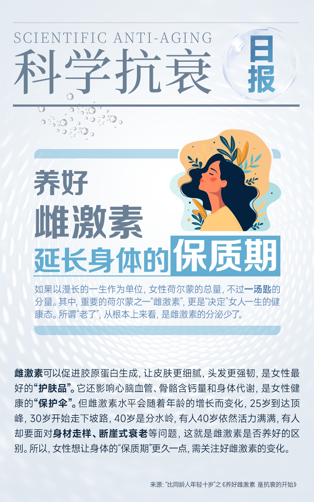 科学抗衰海报-养好雌激素