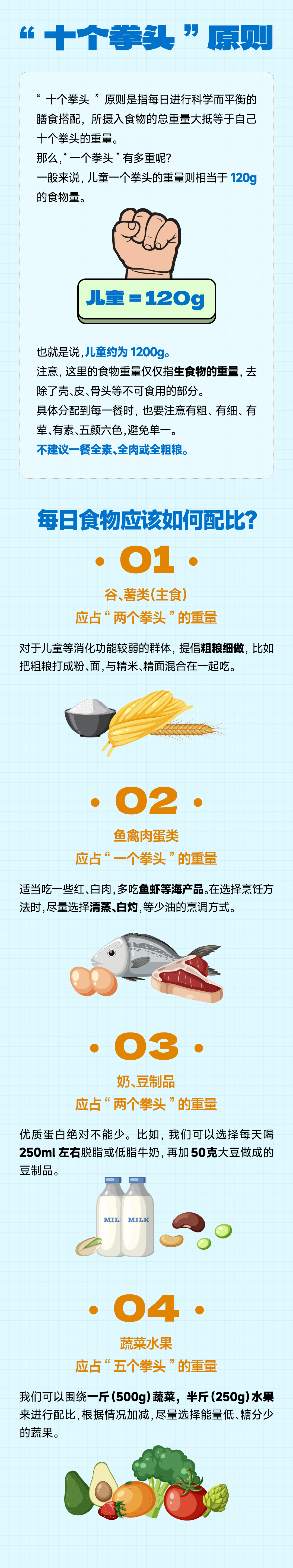 免疫营养素摄入量海报