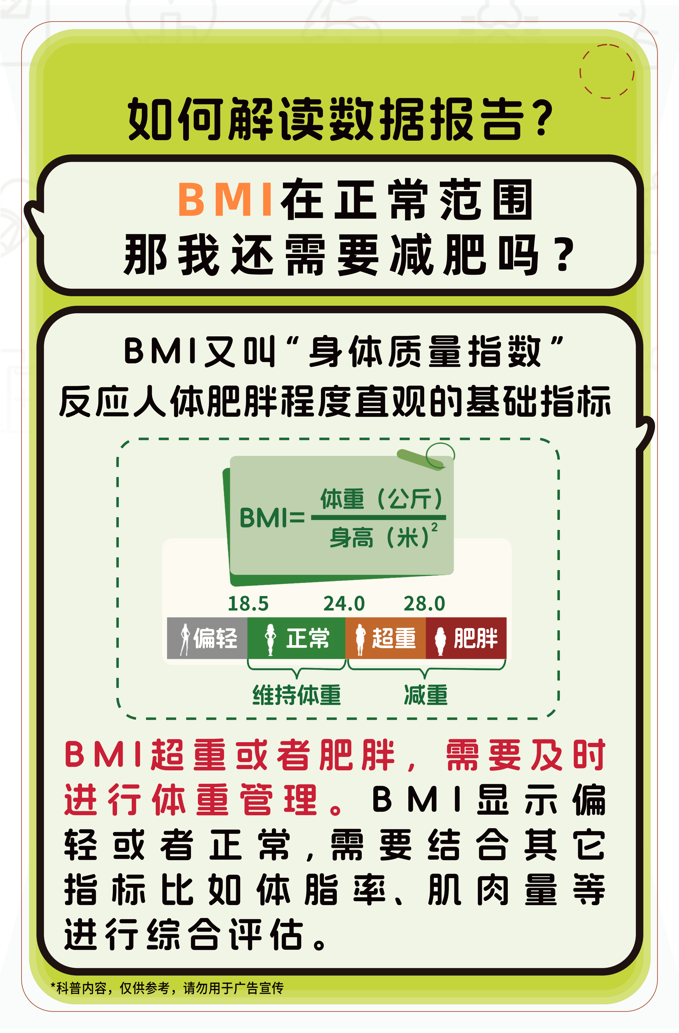 如何解读数据报告？

BMI在正常范围
那我还需要减肥吗？

BMI又叫“身体质量指数”
反应人体肥胖程度直观的基础指标

BMI=体重（公斤）/身高（米）²

18.5 24.0 28.0
偏轻 正常 超重 肥胖
维持体重 减重

BMI超重或者肥胖，需要及时进行体重管理。BMI显示偏轻或者正常，需要结合其它指标比如体脂率、肌肉量等进行综合评估。

*科普内容，仅供参考，请勿用于广告宣传