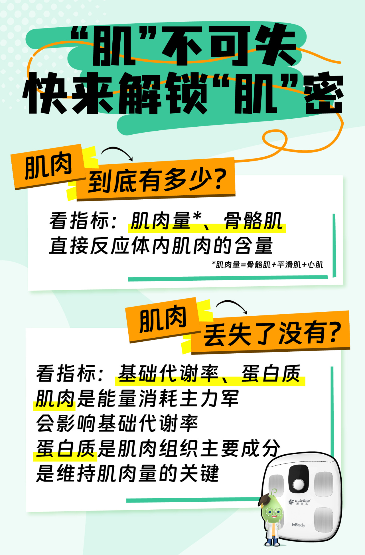 “肌”不可失
快来解锁“肌”密

肌肉到底有多少？
看指标：肌肉量*、骨骼肌
直接反应体内肌肉的含量
*肌肉量=骨骼肌+平滑肌+心肌

肌肉丢失了没有？
看指标：基础代谢率、蛋白质
肌肉是能量消耗主力军
会影响基础代谢率
蛋白质是肌肉组织主要成分
是维持肌肉量的关键