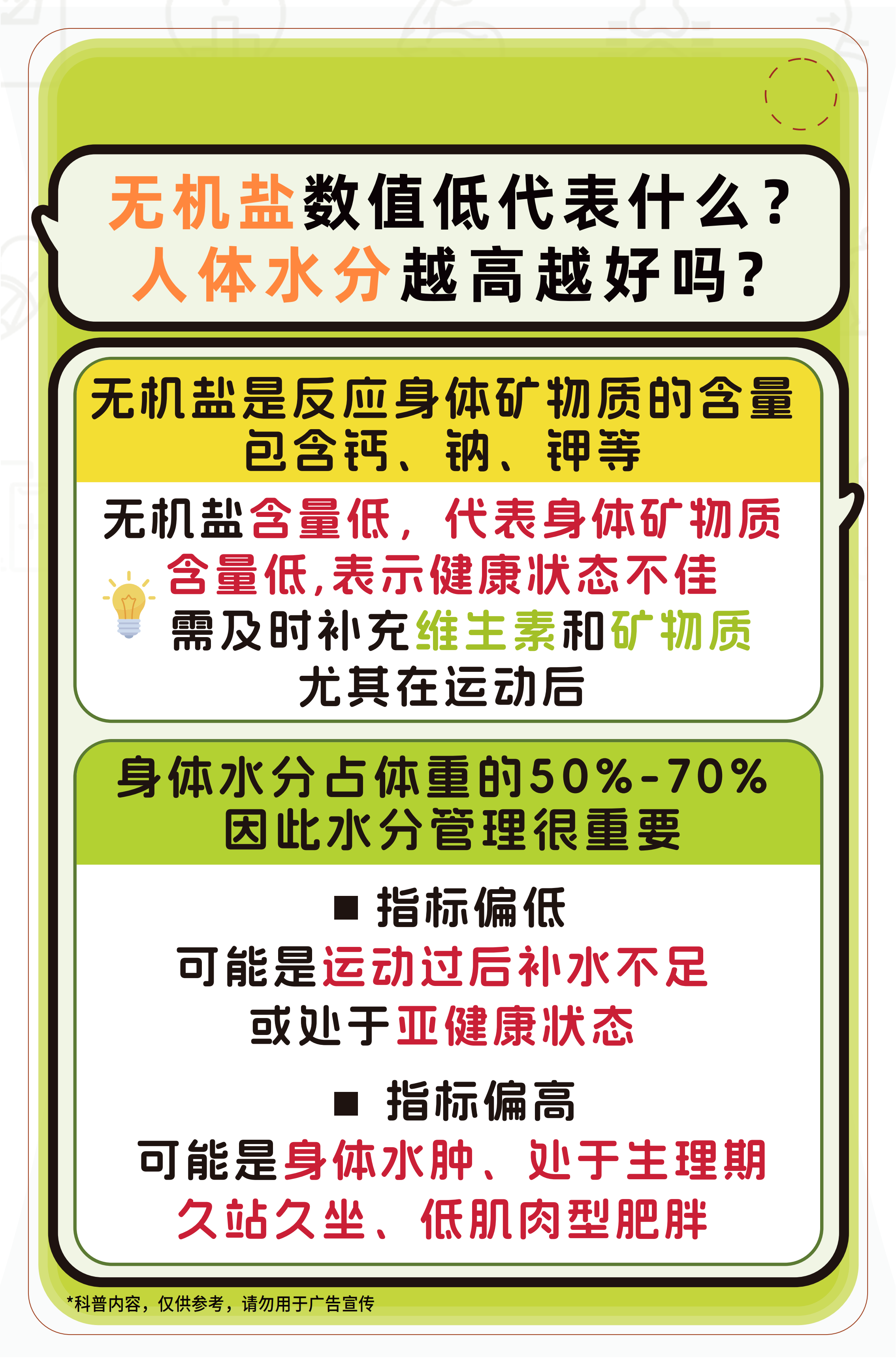 无机盐数值低代表什么？
人体水分越高越好吗？

无机盐是反应身体矿物质的含量
包含钙、钠、钾等

无机盐含量低，代表身体矿物质含量低，表示健康状态不佳
需及时补充维生素和矿物质
尤其在运动后

身体水分占体重的50%-70%
因此水分管理很重要

■ 指标偏低
可能是运动过后补水不足
或处于亚健康状态

■ 指标偏高
可能是身体水肿、处于生理期
久站久坐、低肌肉型肥胖

*科普内容，仅供参考，请勿用于广告宣传
