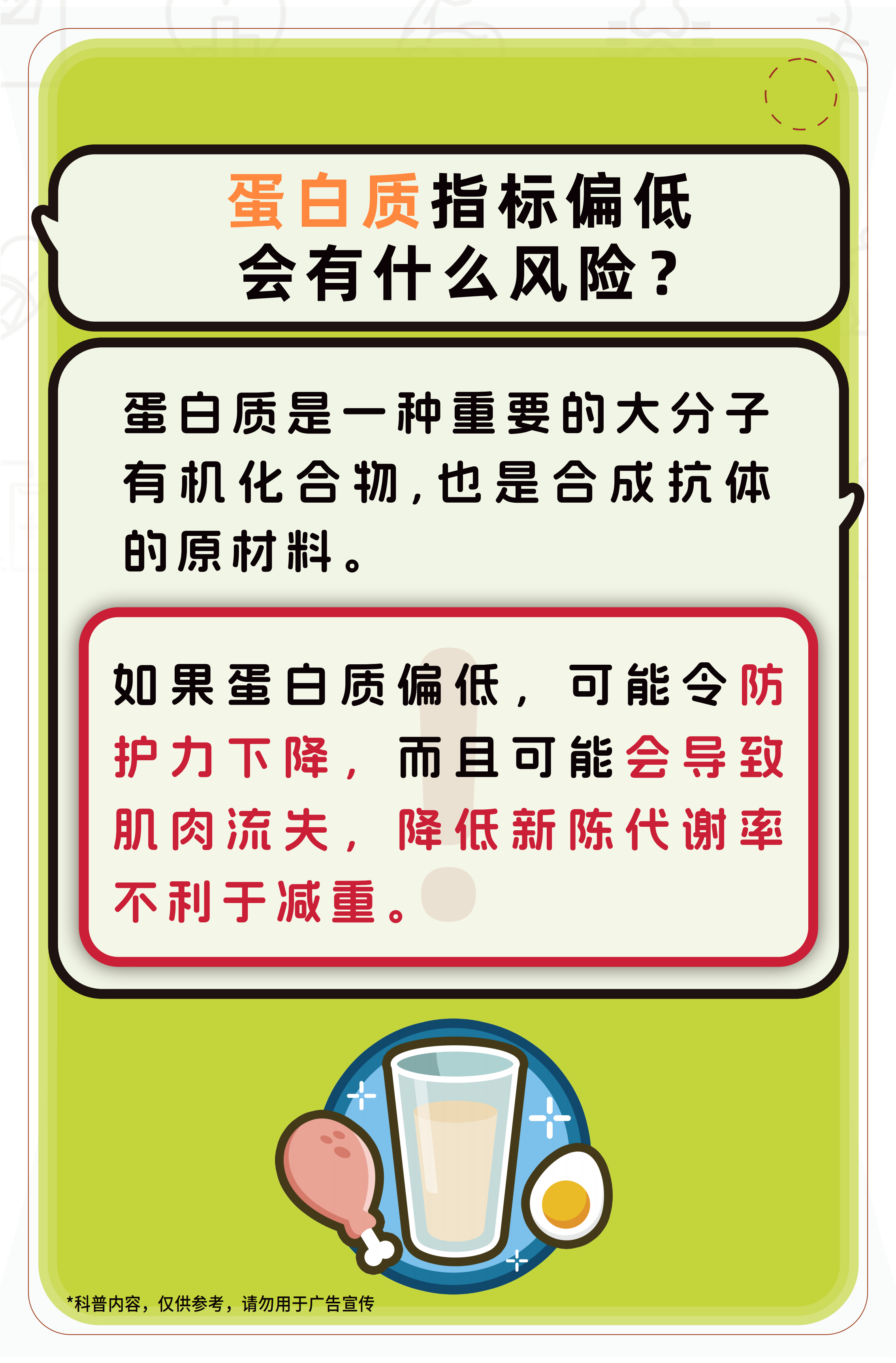 蛋白质指标偏低
会有什么风险？

蛋白质是一种重要的大分子有机化合物，也是合成抗体的原材料。

如果蛋白质偏低，可能令防护力下降，而且可能会导致肌肉流失，降低新陈代谢率不利于减重。