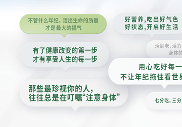 - 不管什么年纪，活出生命的质量才是最大的福气
- 好营养，吃出好气色、好状态，开启好生活
- 有了健康改变的第一步才有享受人生的每一步
- 活到老，活力身体的
- 用心吃好每一餐，不让年龄拖住看世界
- 那些最珍视你的人，往往总是在叮嘱“注意身体”
- 七分吃，三分练
