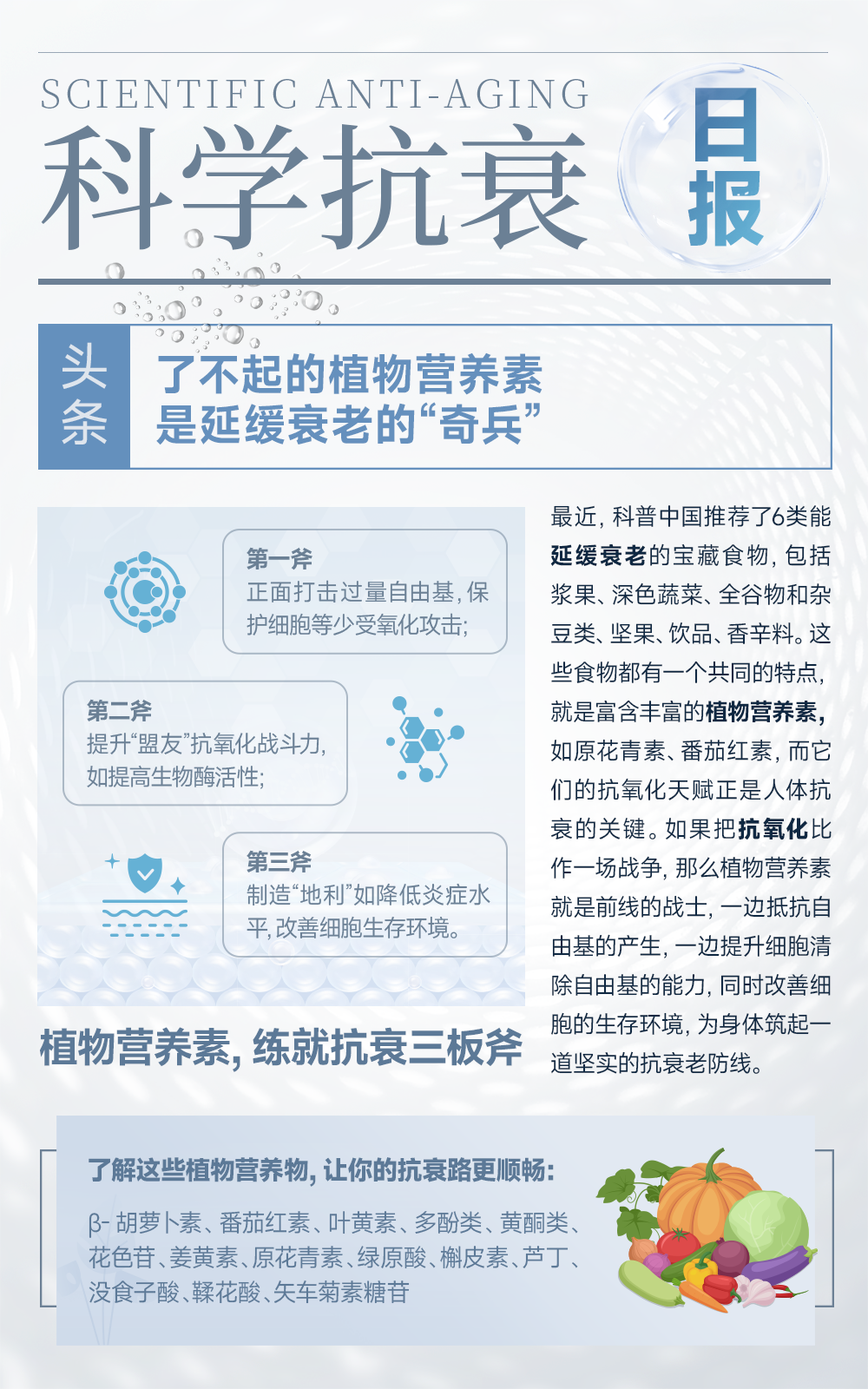 科学抗衰海报-了不起的植物营养素