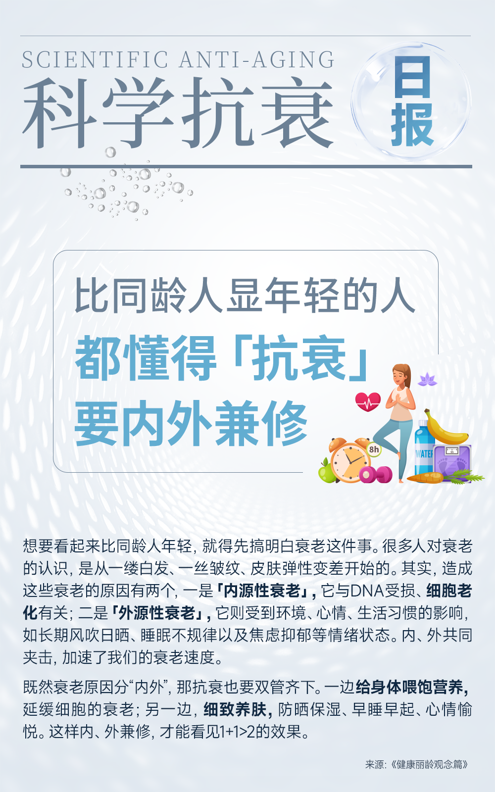科学抗衰海报-「抗衰」要内外兼修