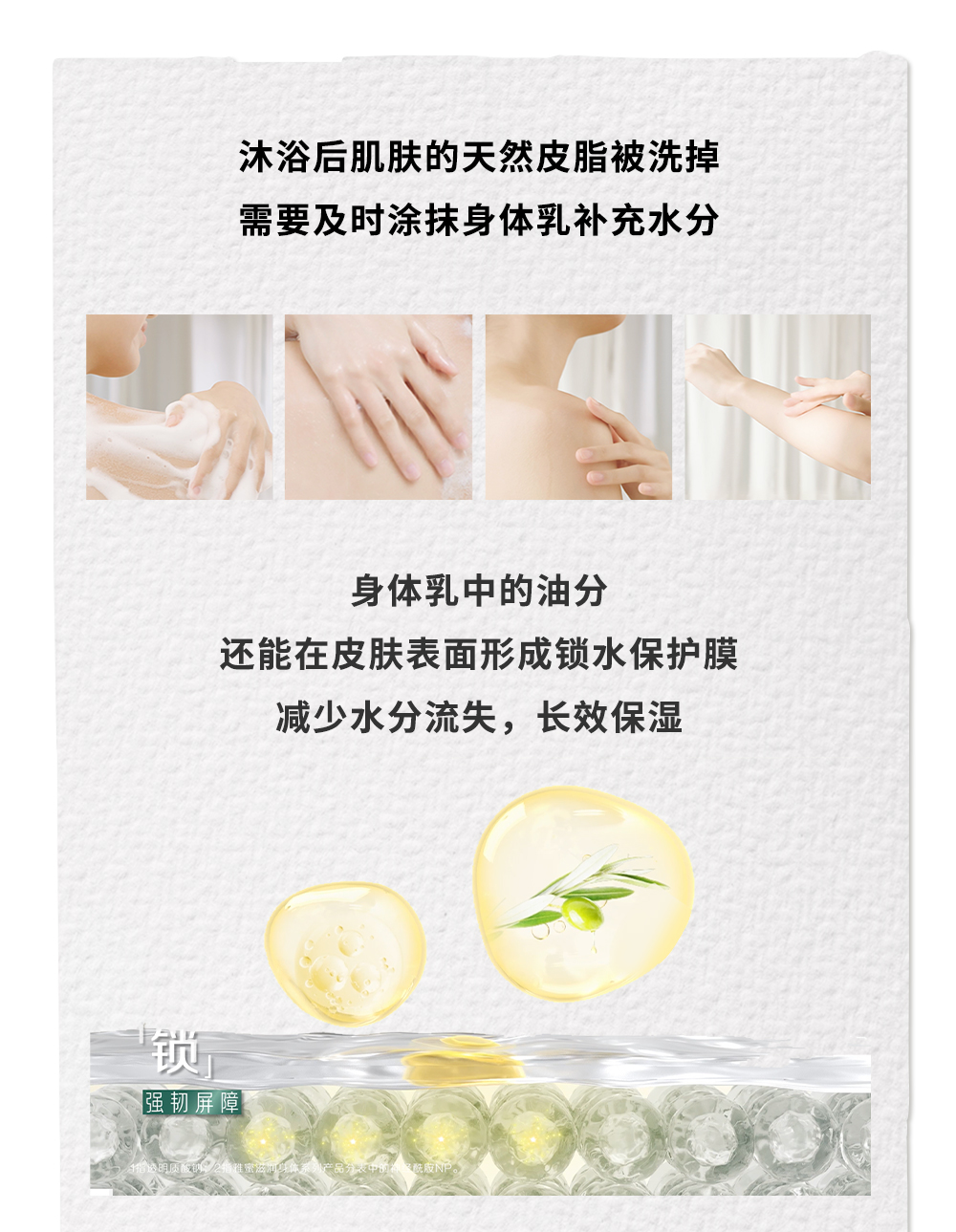 沐浴后肌肤的天然皮脂被洗掉
需要及时涂抹身体乳补充水分

身体乳中的油分
还能在皮肤表面形成锁水保护膜
减少水分流失，长效保湿