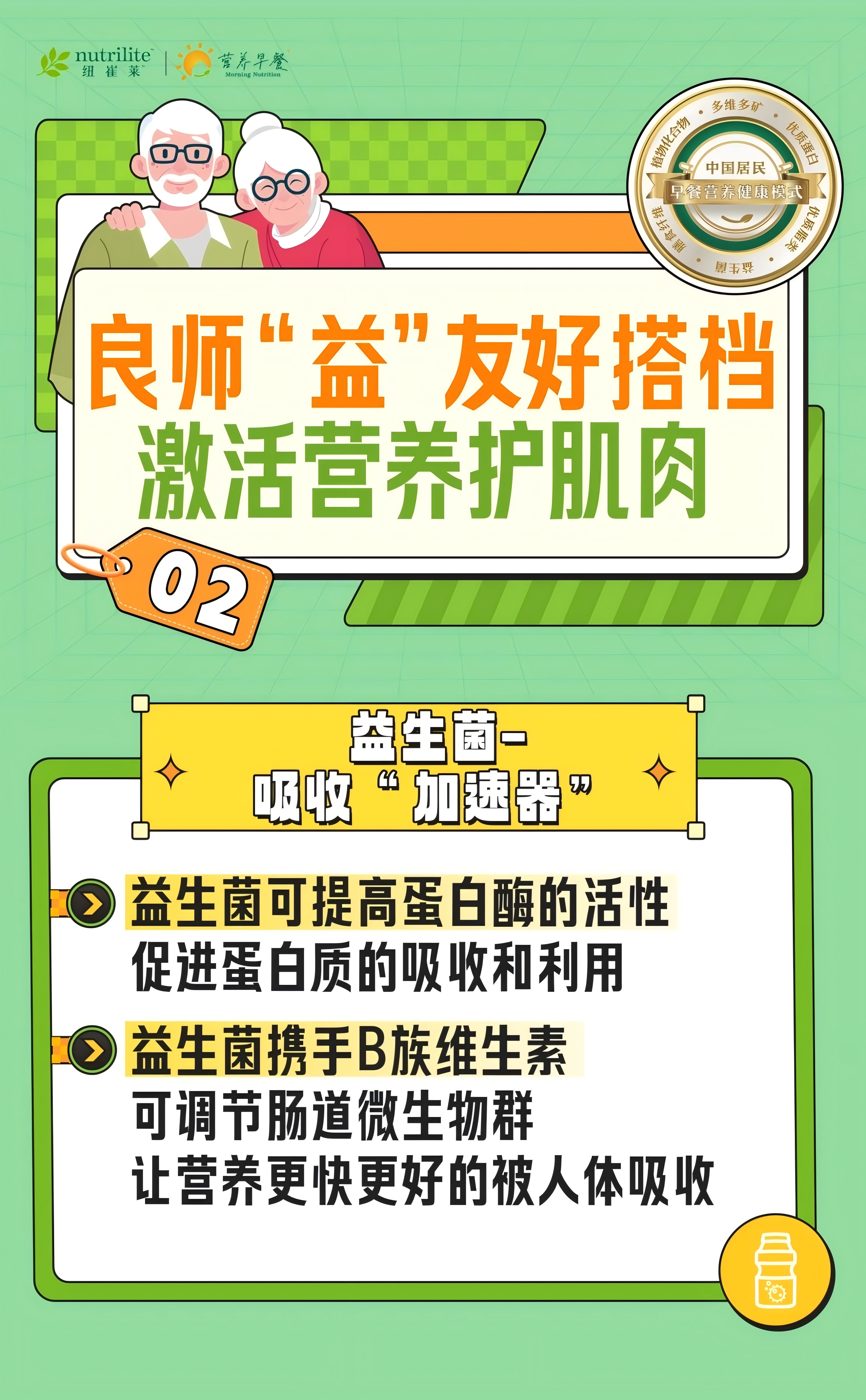 nutrilite
 良师“益”友好搭档 激活营养护肌肉
 益生菌—吸收“加速器”
 益生菌可提高蛋白酶的活性 促进蛋白质的吸收和利用
 益生菌携手B族维生素 可调节肠道微生物群 让营养更快更好的被人体吸收