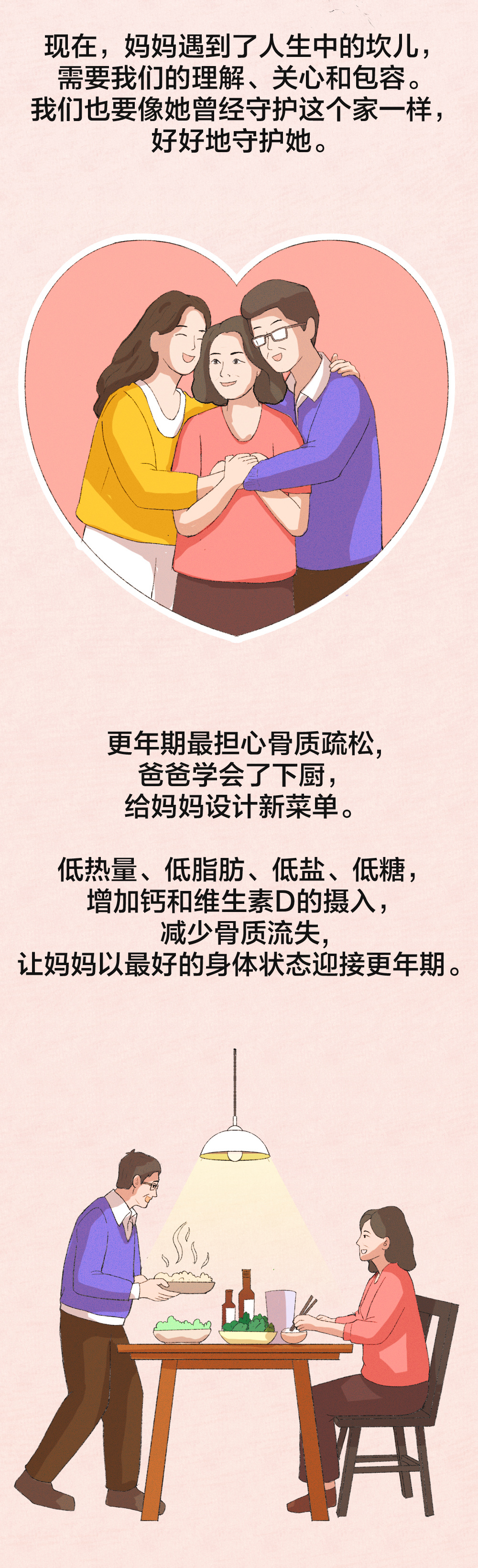 现在，妈妈遇到了人生中的坎儿，
需要我们的理解、关心和包容。
我们也要像她曾经守护这个家一样，
好好地守护她。

更年期最担心骨质疏松，
爸爸学会了下厨，
给妈妈设计新菜单。

低热量、低脂肪、低盐、低糖，
增加钙和维生素D的摄入，
减少骨质流失，
让妈妈以最好的身体状态迎接更年期。