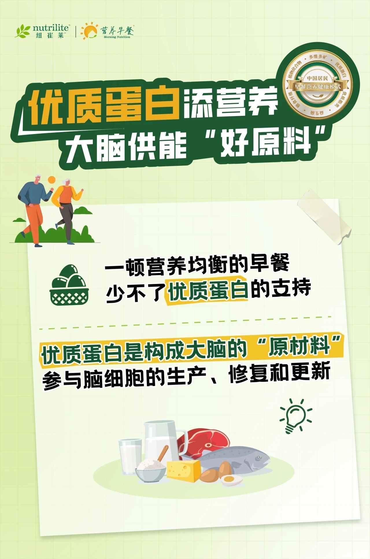 健康需求 优质蛋白添营养
大脑供能“好原料”
一顿营养均衡的早餐少不了优质蛋白的支持
优质蛋白是构成大脑的“原材料”参与脑细胞的生产、修复和更新