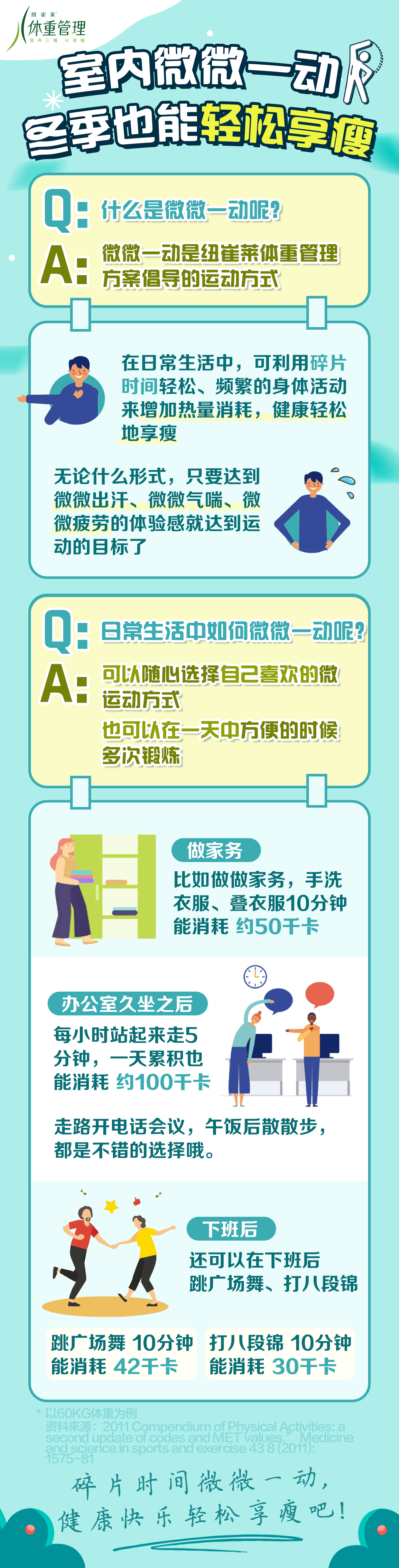 室内微微一动，冬季也能轻松享瘦
 Q: 什么是微微一动呢？
 A: 微微一动是纽崔莱体重管理方案倡导的运动方式
 在日常生活中，可利用碎片时间轻松、频繁的身体活动来增加热量消耗，健康轻松地享瘦
 无论什么形式，只要达到微微出汗、微微气喘、微微疲劳的体验感就达到运动的目标了
 Q: 日常生活中如何微微一动呢？
 A: 可以随心选择自己喜欢的微运动方式，也可以在一天中方便的时候多次锻炼
 做家务：比如做做家务，手洗衣服、叠衣服10分钟能消耗约50千卡
 办公室久坐之后：每小时站起来走5分钟，一天累积也能消耗约100千卡
 走路开电话会议，午饭后散散步，都是不错的选择哦。
 下班后：还可以在下班后跳广场舞、打八段锦
 跳广场舞10分钟能消耗42千卡，打八段锦10分钟能消耗30千卡
 碎片时间微微一动，健康快乐轻松享瘦吧！