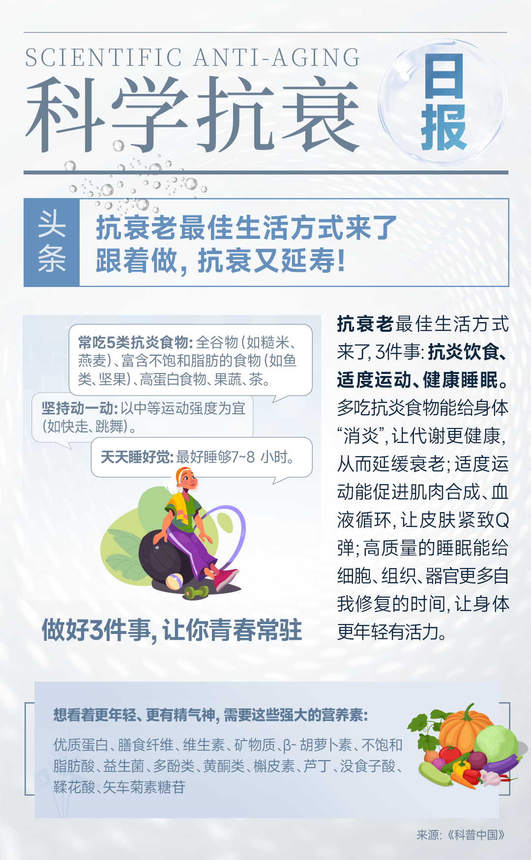 科学抗衰海报-做好3件事,让你青春常驻