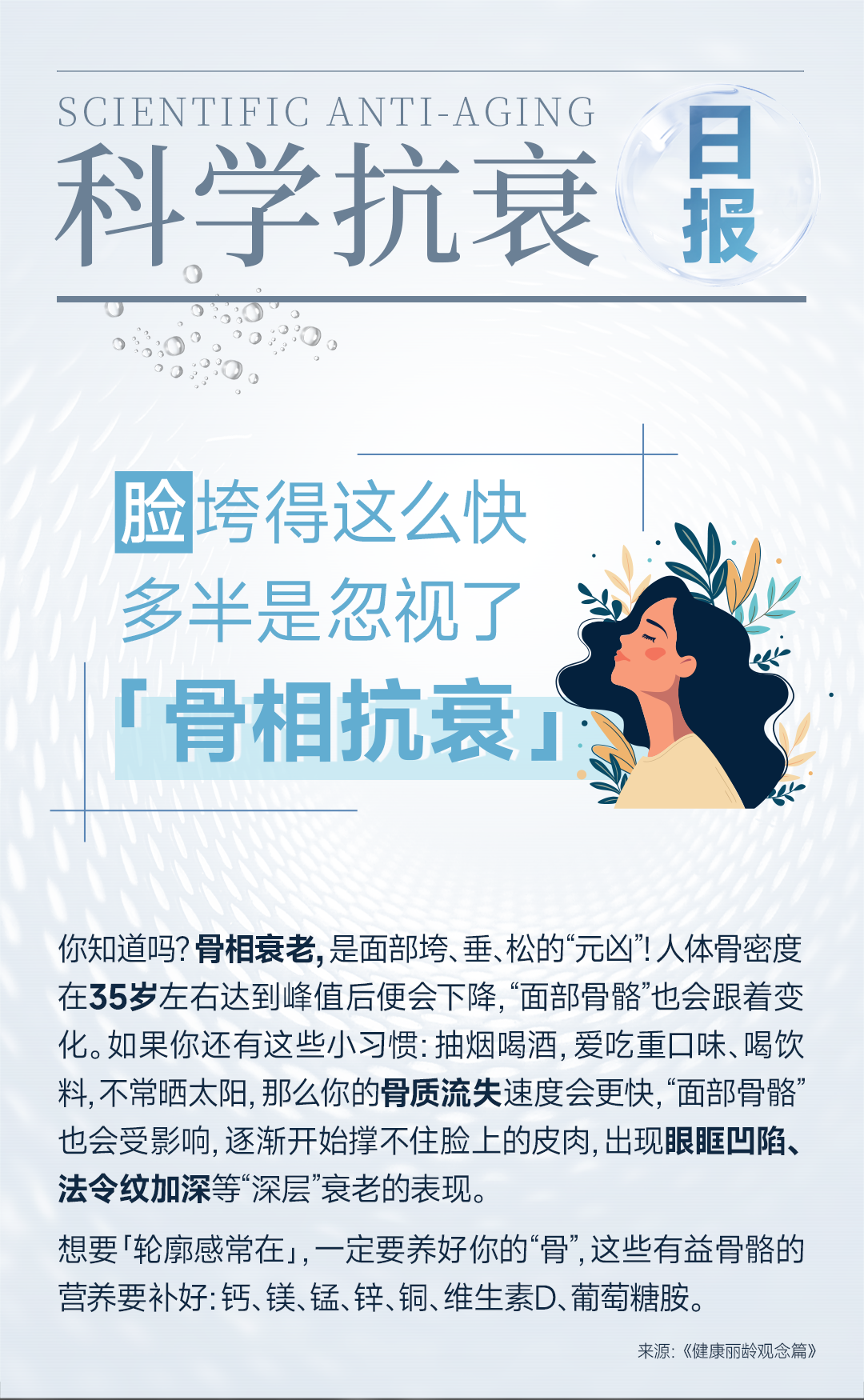 抗衰海报-骨相抗衰