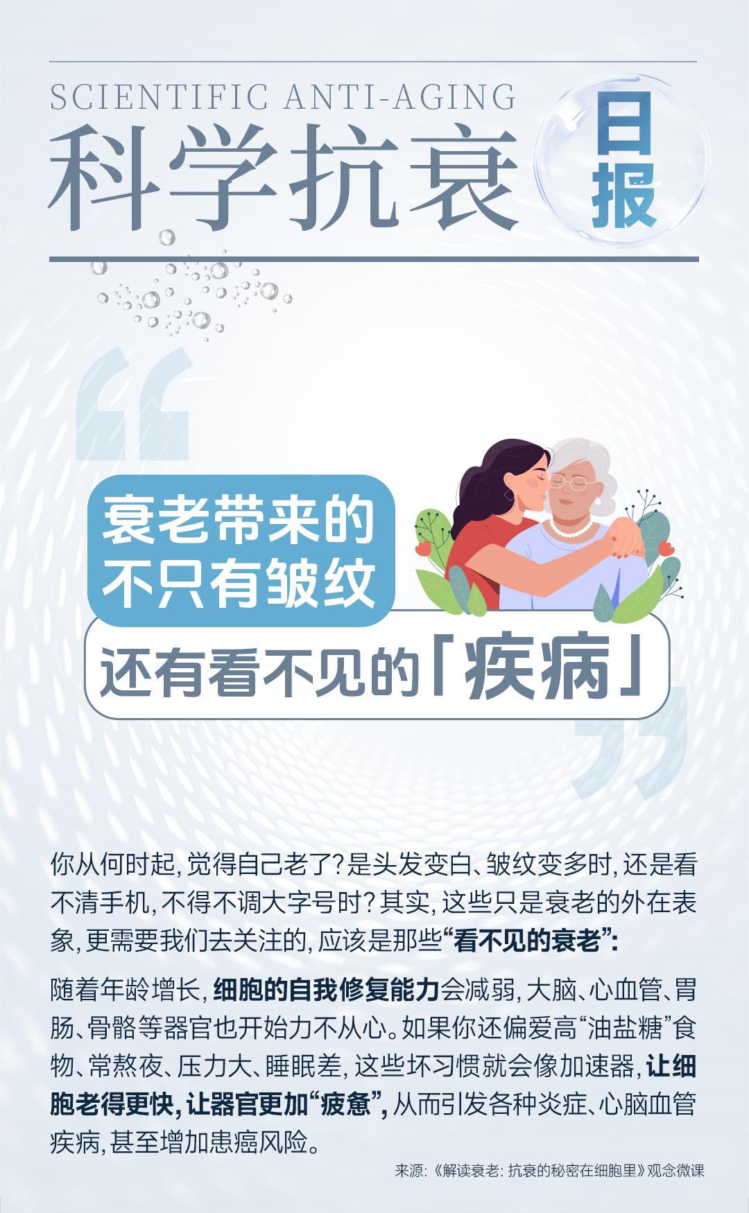 科学抗衰海报-衰老带来的不只有皱纹