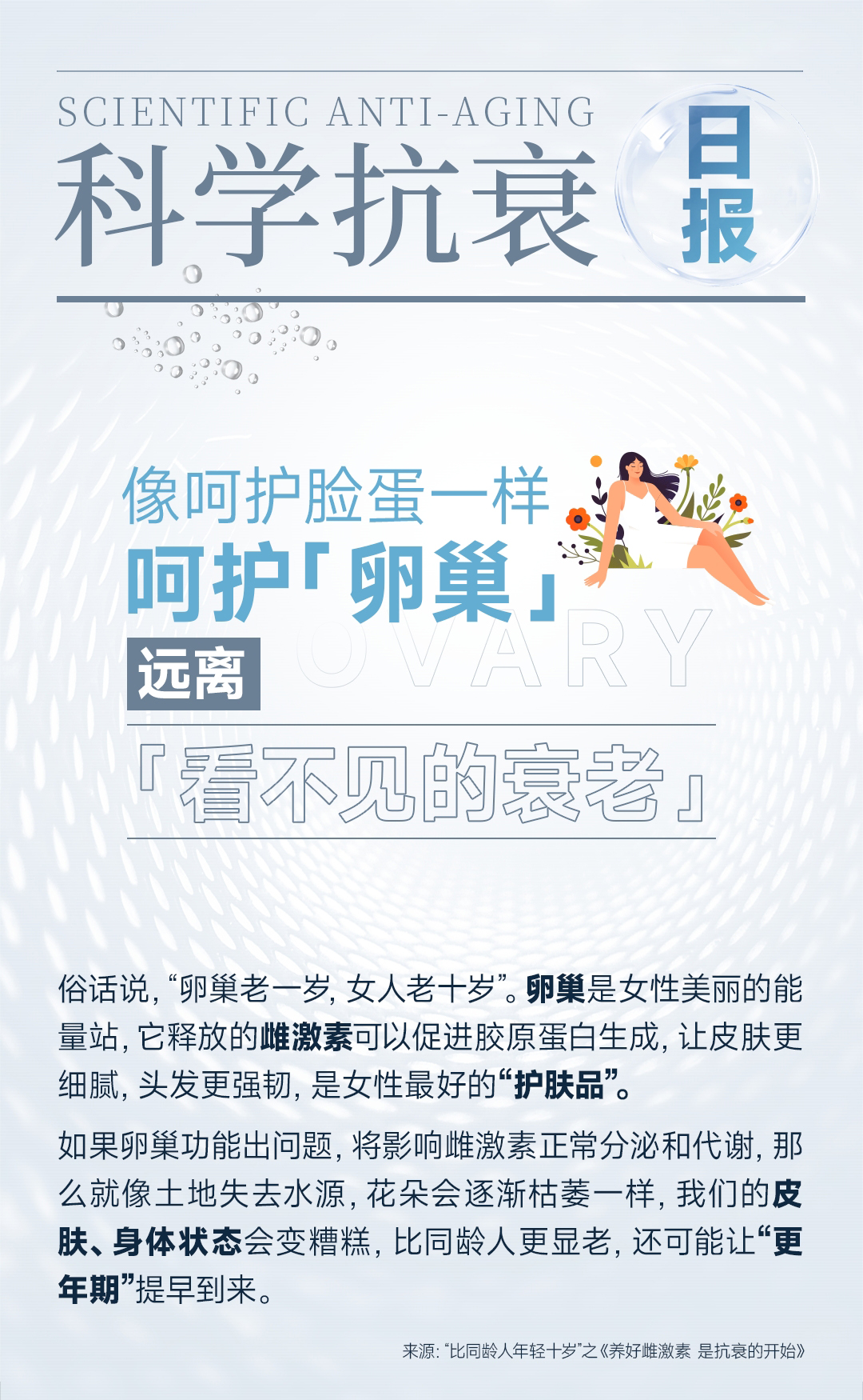 科学抗衰海报-像呵护脸蛋一样呵护「卵巢」