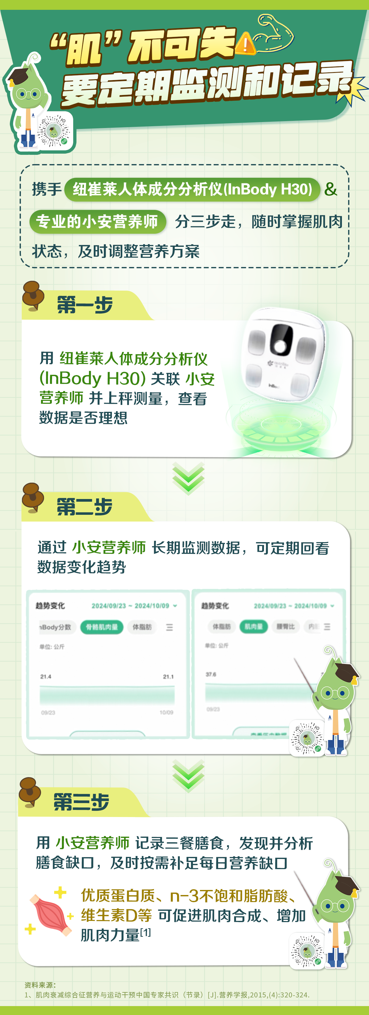 “肌”不可失
要定期监测和记录

携手 纽崔莱人体成分分析仪(InBody H30) & 专业的小安营养师 分三步走，随时掌握肌肉状态，及时调整营养方案

第一步
用 纽崔莱人体成分分析仪 (InBody H30) 关联 小安 营养师 并上秤测量，查看数据是否理想

第二步
通过 小安营养师 长期监测数据，可定期回看数据变化趋势

第三步
用 小安营养师 记录三餐膳食，发现并分析膳食缺口，及时按需补足每日营养缺口

+ 优质蛋白质、n-3不饱和脂肪酸、维生素D等 可促进肌肉合成、增加肌肉力量[1]

资料来源：
1. 肌肉衰减综合征营养与运动干预中国专家共识（节录）[J]. 营养学报,2015,(4):320-324.