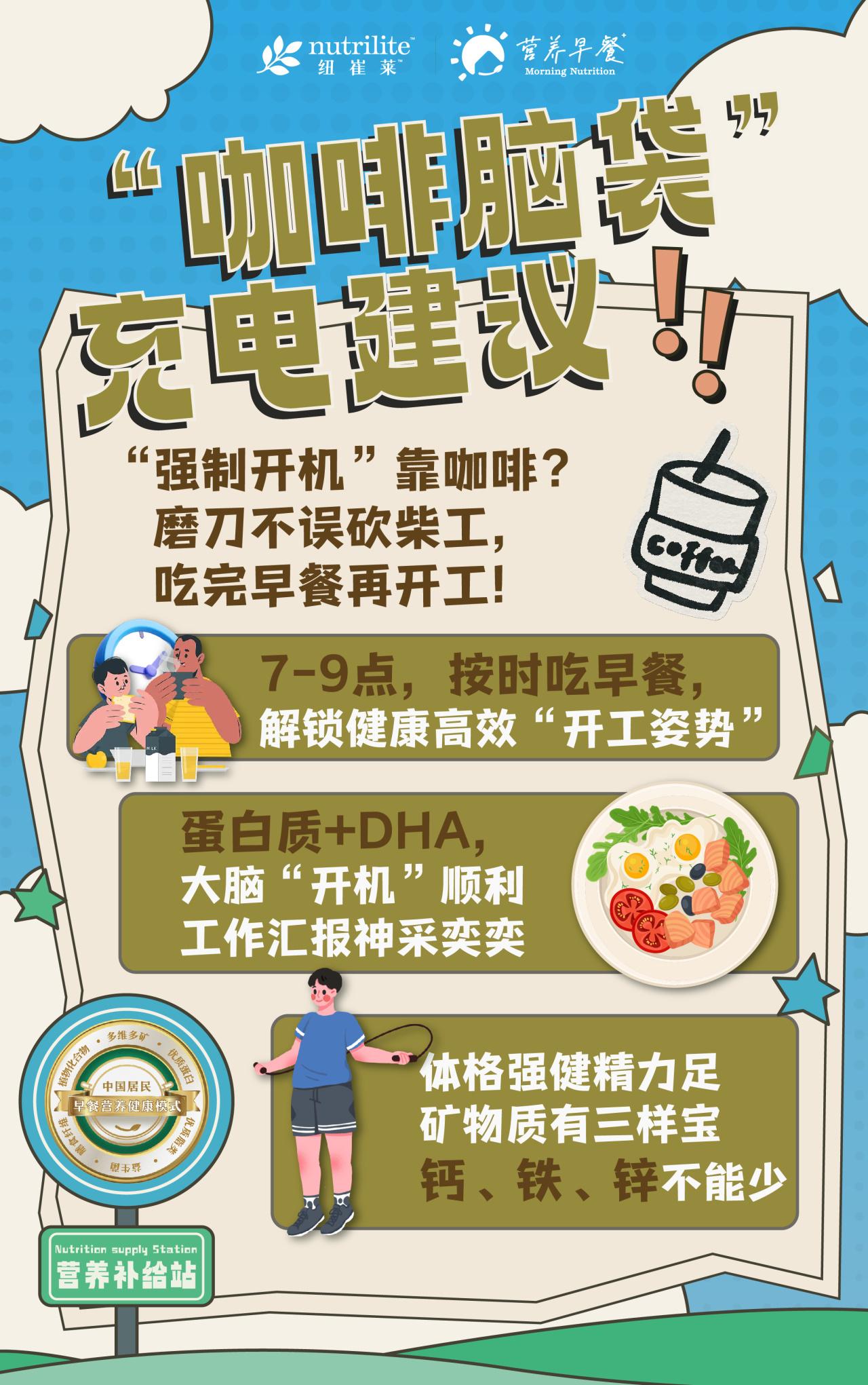 nutrilite 纽崔莱

“咖啡脑袋”充电建议！

“强制开机”靠咖啡？
磨刀不误砍柴工，吃完早餐再开工！

7-9点，按时吃早餐，
解锁健康高效“开工姿势”

蛋白质+DHA，
大脑“开机”顺利
工作汇报神采奕奕

体格强健精力足
矿物质有三样宝
钙、铁、锌不能少

Nutrition supply Station
营养补给站