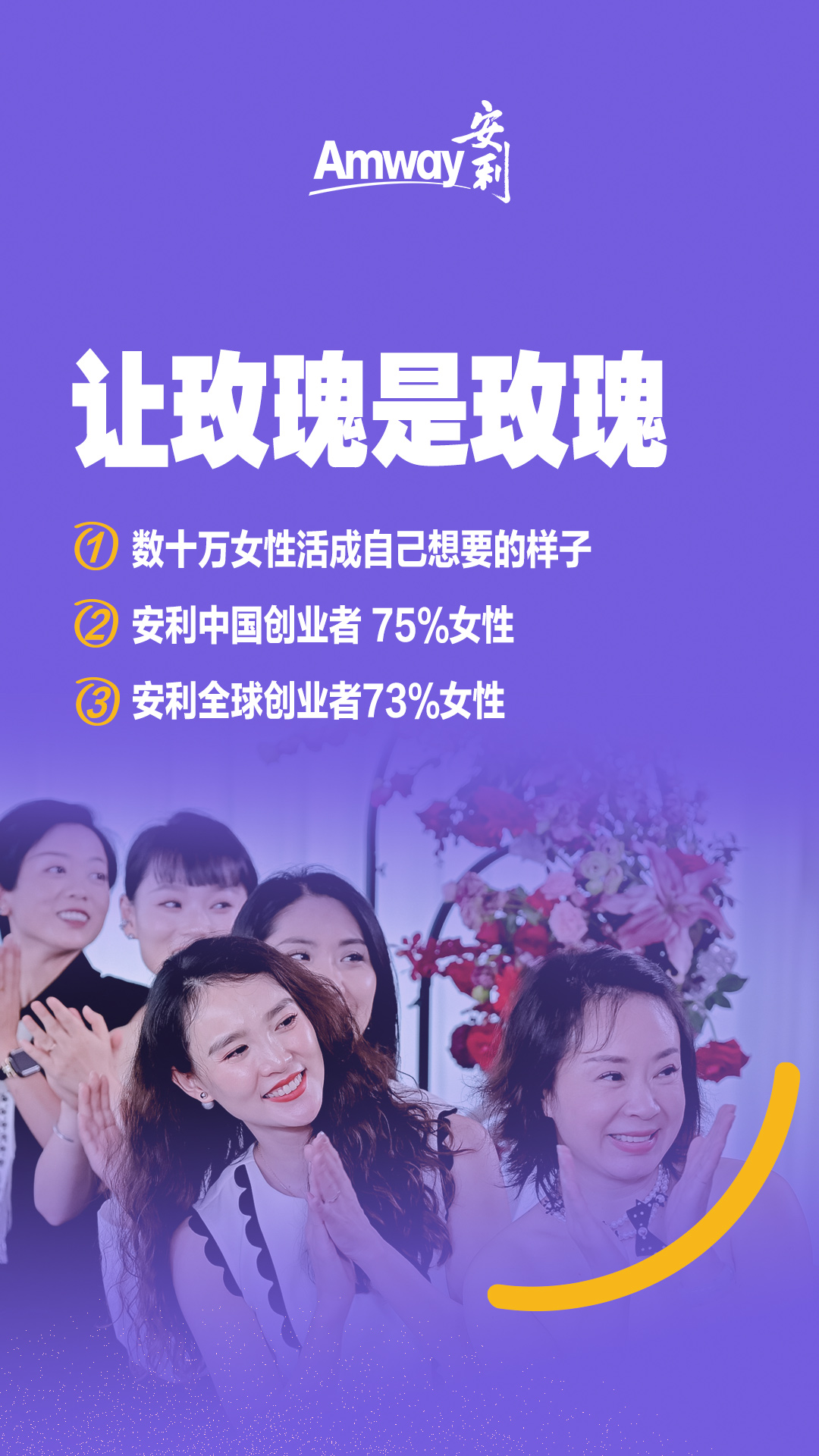 Amway安利
 让玫瑰是玫瑰
 数十万女性活成自己想要的样子
 安利中国创业者 75% 女性
 安利全球创业者 73% 女性
