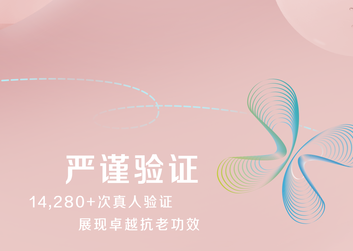 严谨验证
14,280+次真人验证
展现卓越抗老功效