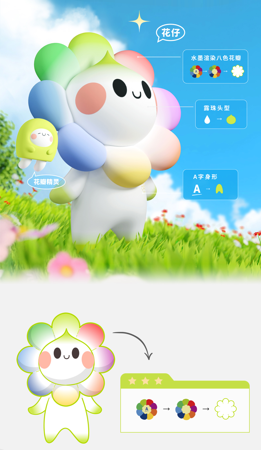 花仔

水墨渲染八色花瓣
露珠头型
A字身形