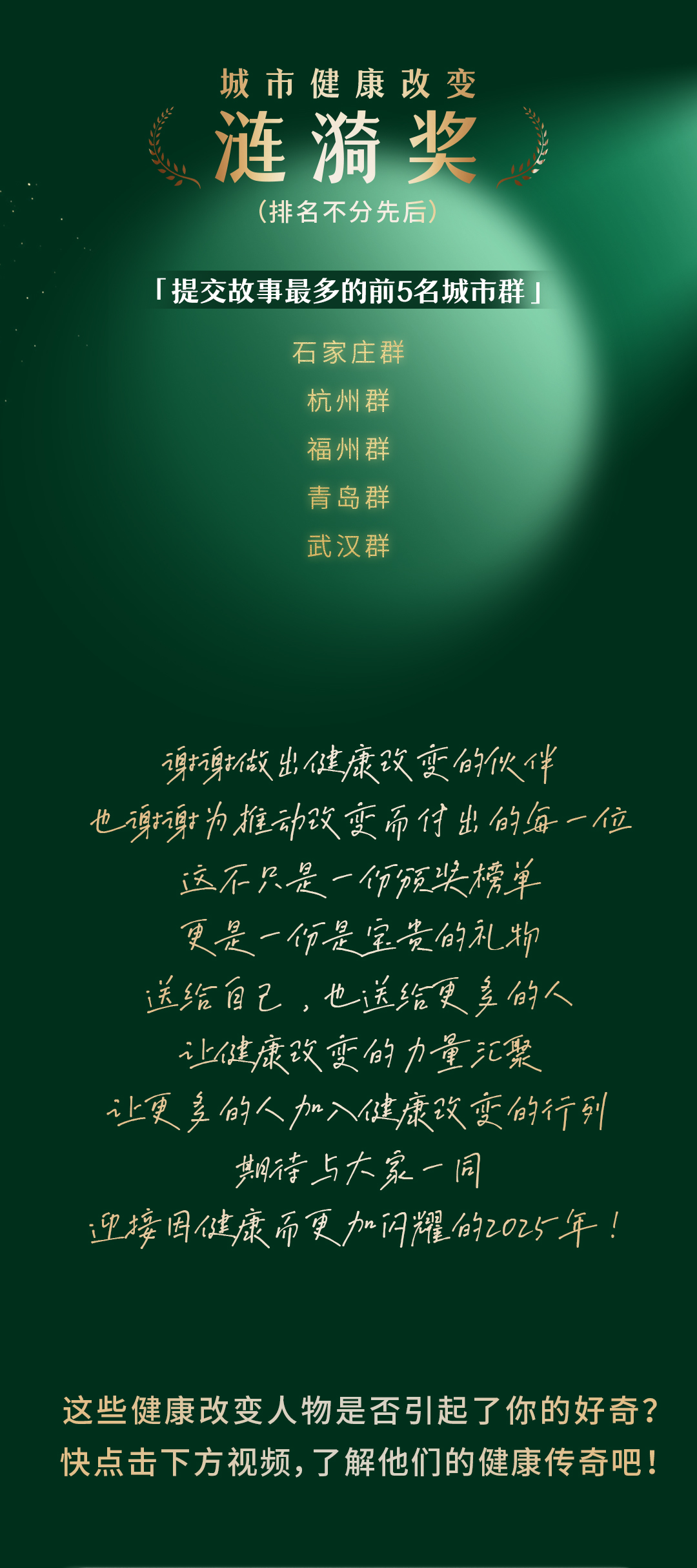 城市健康改变

涟漪奖

（排名不分先后）

「提交故事最多的前5名城市群」

石家庄群
杭州群
福州群
青岛群
武汉群

谢谢做出健康改变的伙伴
也谢谢为推动改变而付出的每一位
这不仅是一份颁奖榜单
更是一份是宝贵的礼物
送给自己，也送给更多的人
让健康改变的力量汇聚
让更多的人加入健康改变的行列
期待与大家一同
迎接因健康而更加闪耀的2023年！

这些健康改变人物是否引起了你的好奇？
快点击下方视频，了解他们的健康传奇吧！