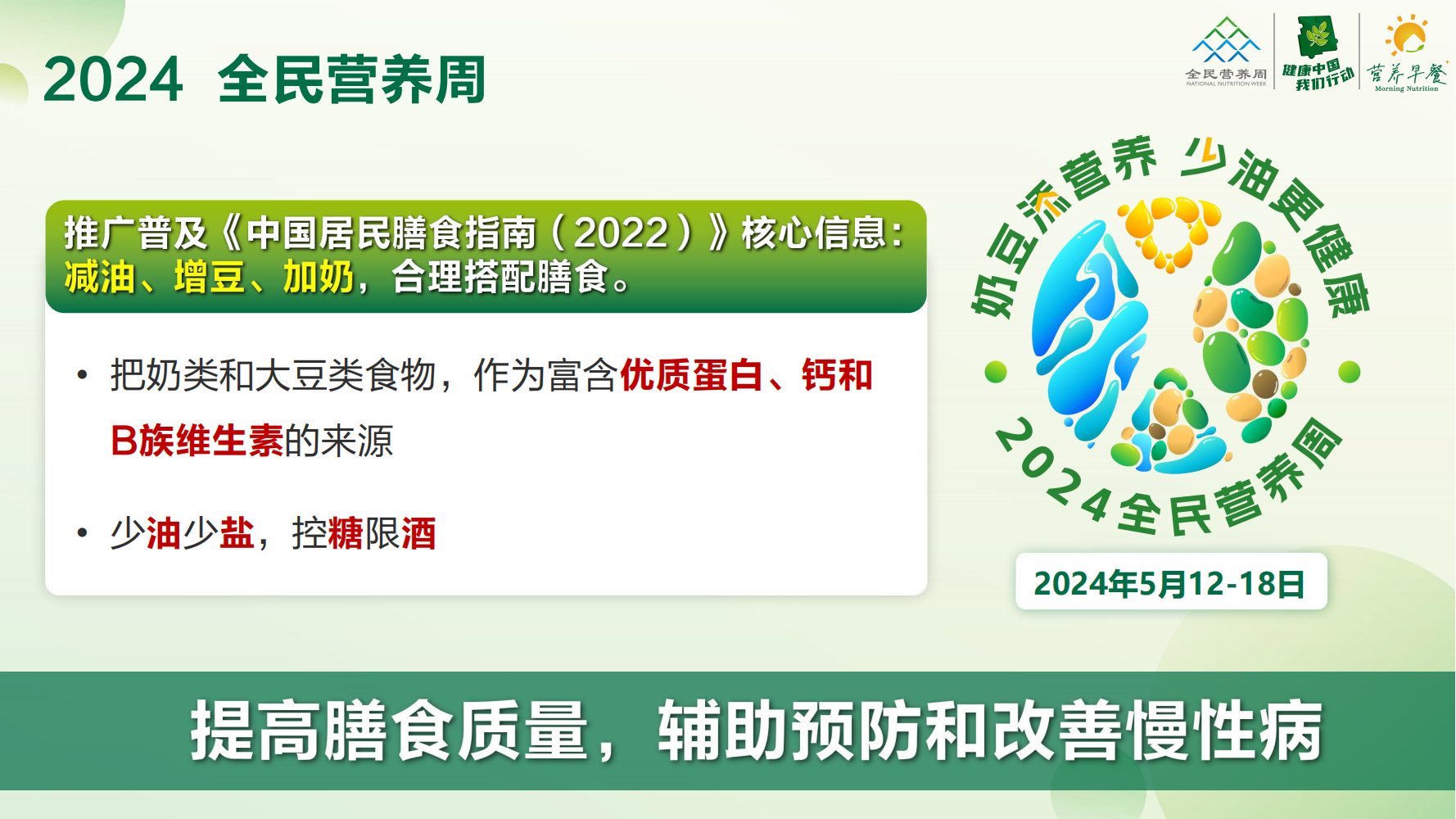 2024 全民营养周
 推广普及《中国居民膳食指南（2022）》核心信息：减油、增豆、加奶，合理搭配膳食。
 把奶类和大豆类食物，作为富含优质蛋白、钙和B族维生素的来源
 少油少盐，控糖限酒
 提高膳食质量，辅助预防和改善慢性病
 2024年5月12-18日
奶豆添营养，少油更健康 
营养早餐 Morning Nutrition