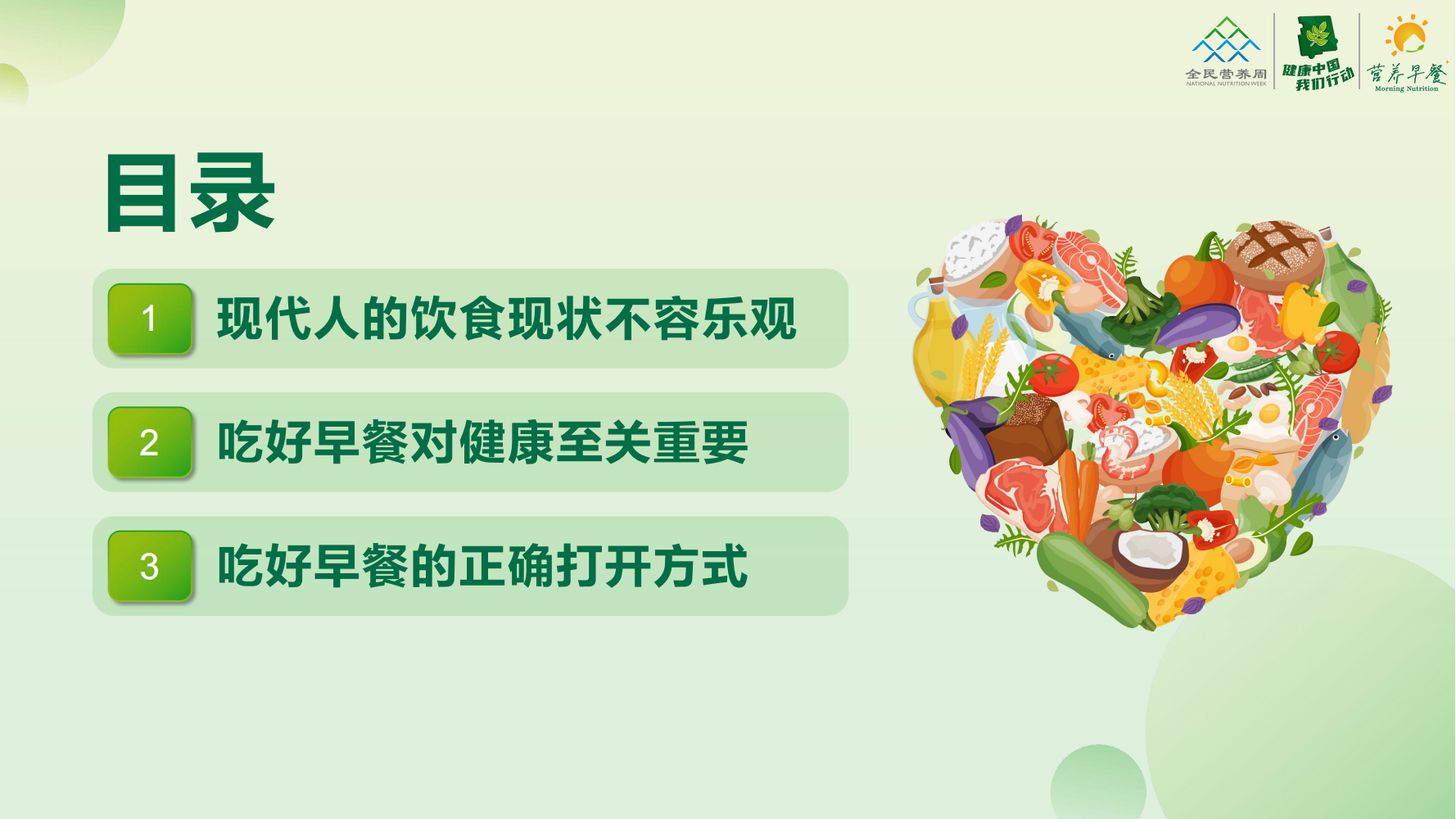 目录
 现代人的饮食现状不容乐观
 吃好早餐对健康至关重要
 吃好早餐的正确打开方式
营养早餐 Morning Nutrition