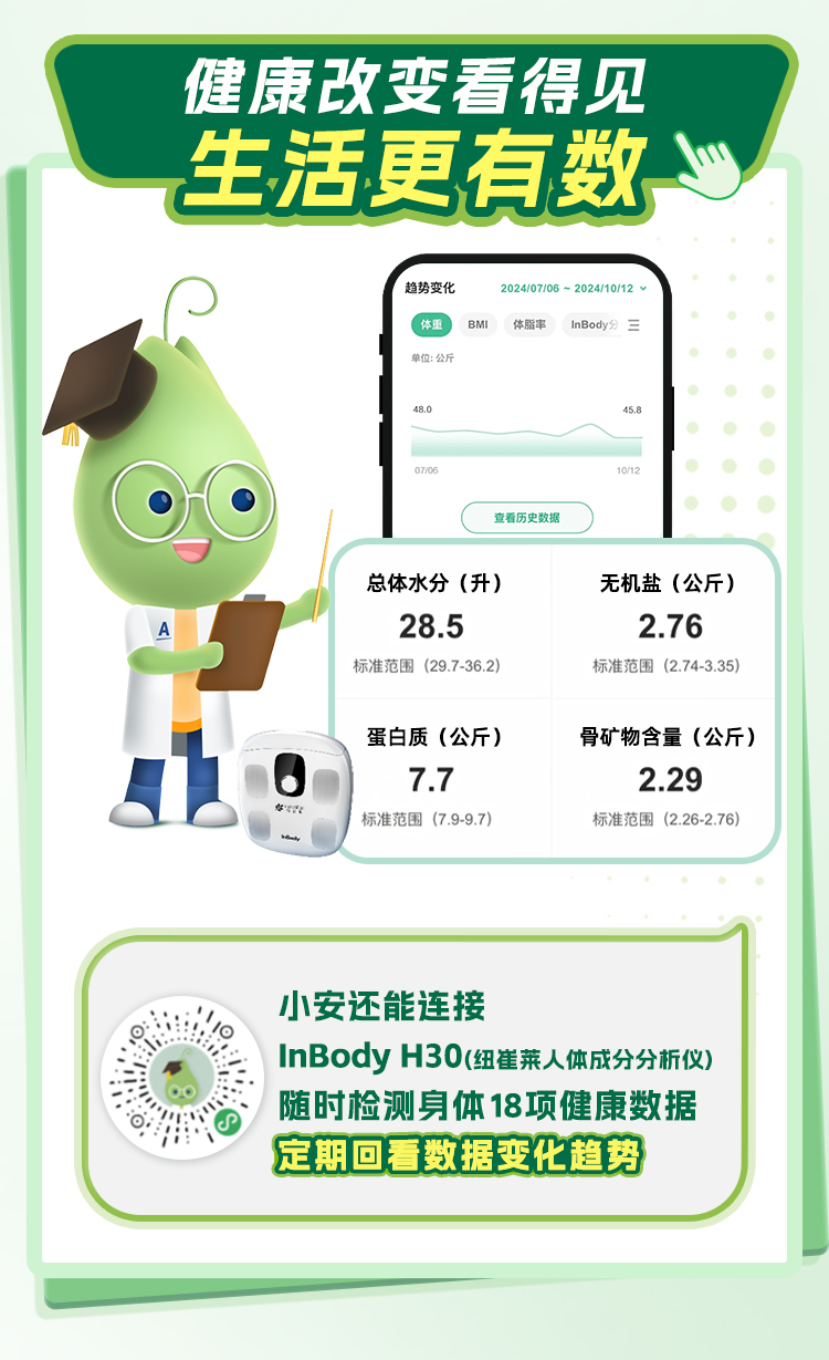 健康改变看得见
 生活更有数
 趋势变化
 总体水分（升）
 标准范围（29.7-36.2）
 无机盐（公斤）
 标准范围（2.74-3.35）
 蛋白质（公斤）
 标准范围（7.9-9.7）
 骨矿物含量（公斤）
 标准范围（2.26-2.76）
 小安还能连接
 InBody H30 (纽崔莱人体成分分析仪)
 随时检测身体18项健康数据
 定期回看数据变化趋势