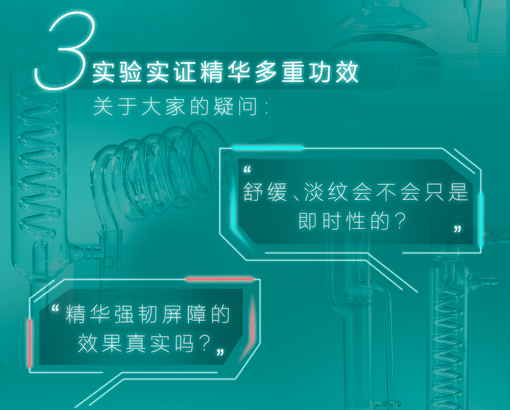 3 实验实证精华多重功效

关于大家的疑问：

舒缓、淡纹会不会只是即时性的？

精华强韧屏障的效果真实吗？