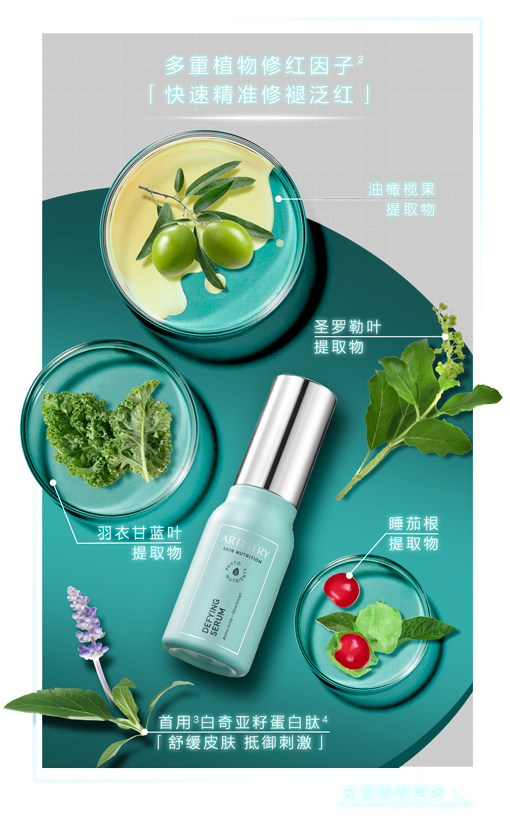 多重植物修红因子
快速精准修褪泛红

油橄榄果提取物
圣罗勒叶提取物
羽衣甘蓝叶提取物
睡茄根提取物

首用白奇亚籽蛋白肽
舒缓皮肤，抵御刺激