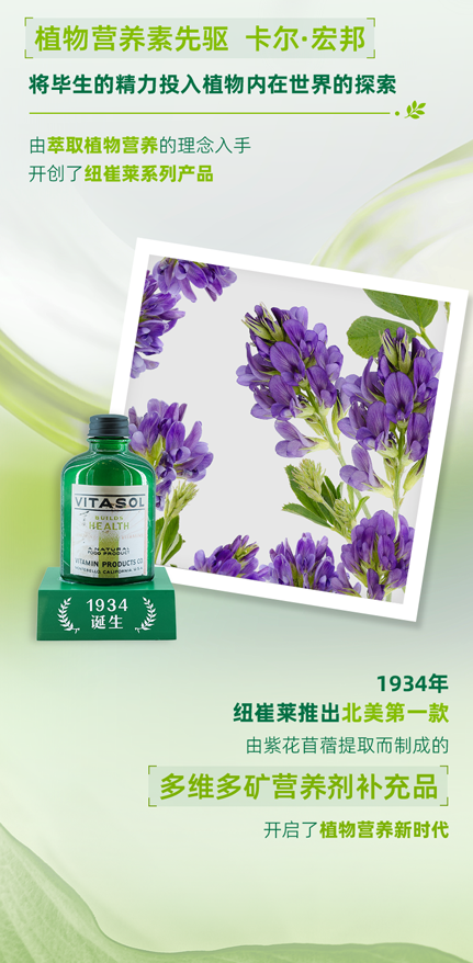 植物营养素先驱 卡尔·宏邦

将毕生的精力投入植物内在世界的探索

由萃取植物营养的理念入手
开创了纽崔莱系列产品

1934年
纽崔莱推出北美第一款
由紫花苜蓿提取而制成的
多维多矿营养剂补充品
开启了植物营养新时代
