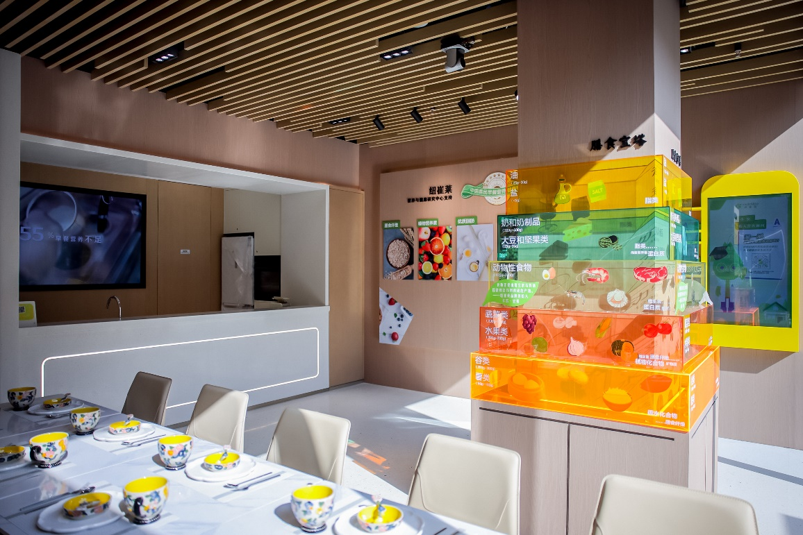 纽崔莱
 油
 膳食宝塔
盐
奶和奶制品
大豆和坚果类
动物性食物
蔬菜类
水果类
谷类
薯类
55%早餐营养不足
维生素
蛋白质
碳水化合物
膳食纤维